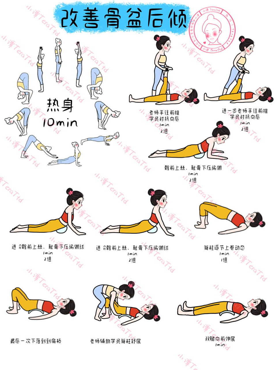 体态矫正|改善骨盆后倾60min排课|改善体态 73骨盆前倾,后倾,骨盆