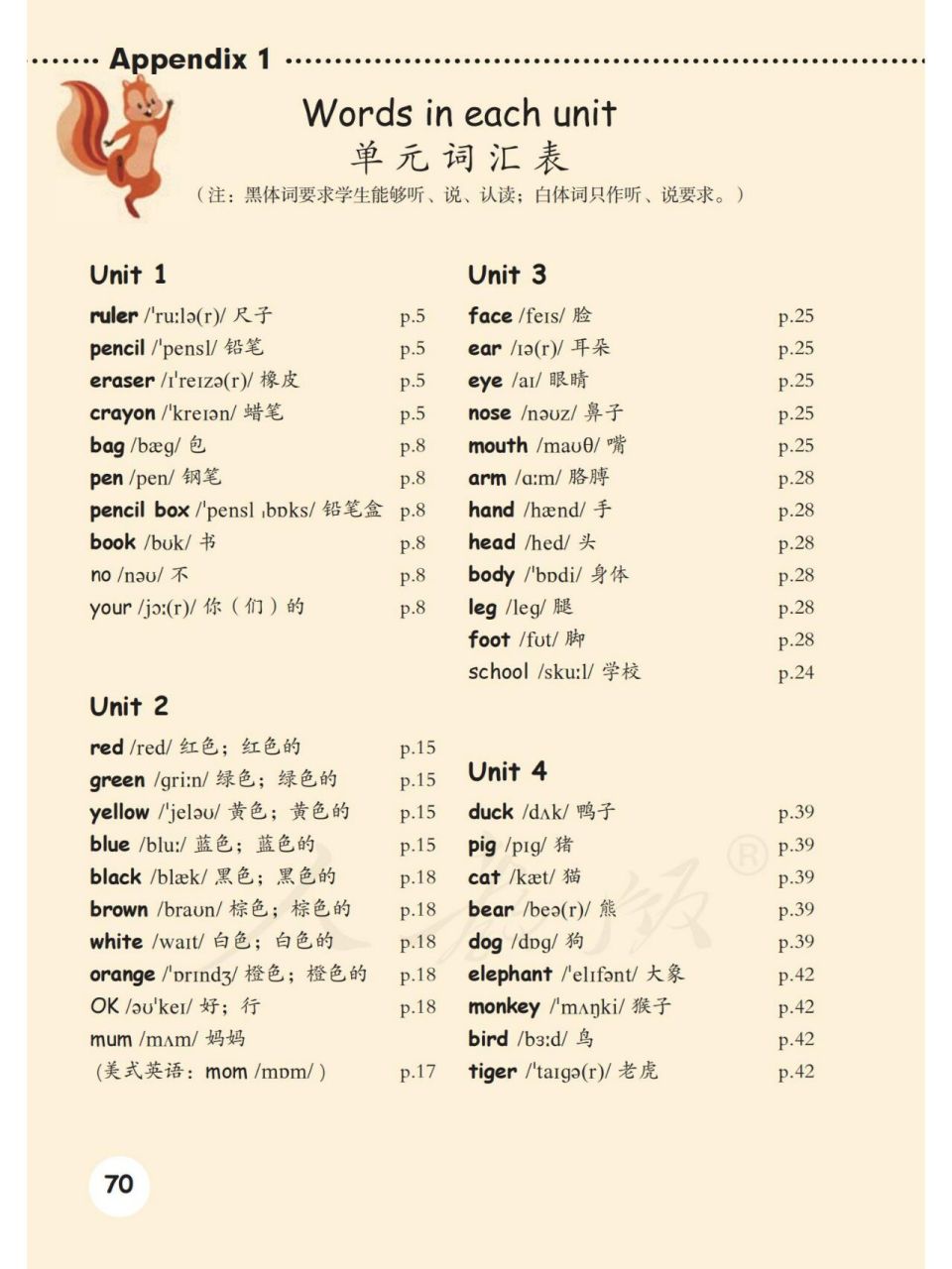 3年级上册英语单词表【人教pep】 码住 超高清3年级上册人教版英语