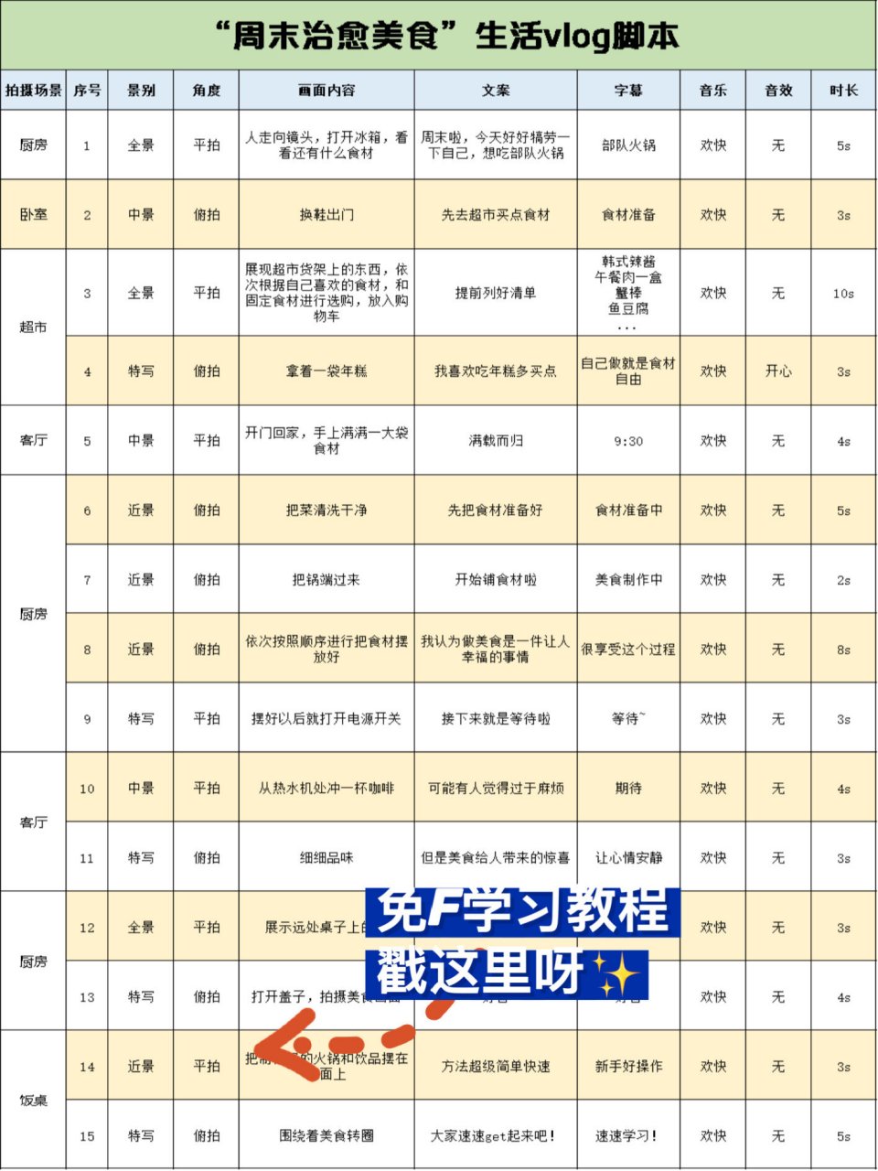 稳定刷课脚本的简单介绍