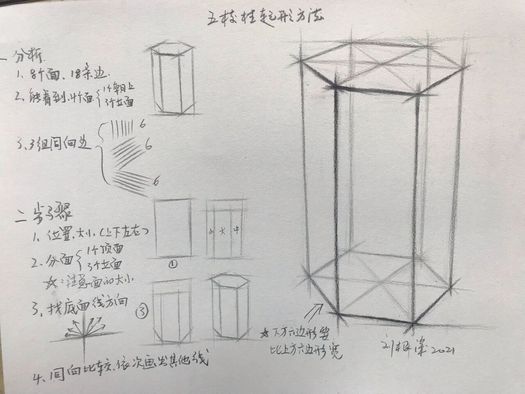 六棱柱素描详细步骤图图片