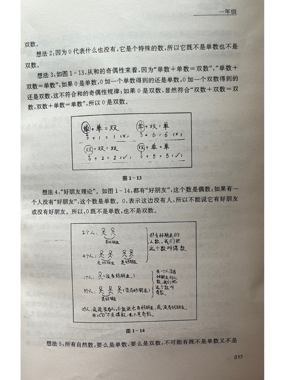 0是不是双数? 双数,单数,奇数,偶数;因数,倍数.0到底属于什么呢?