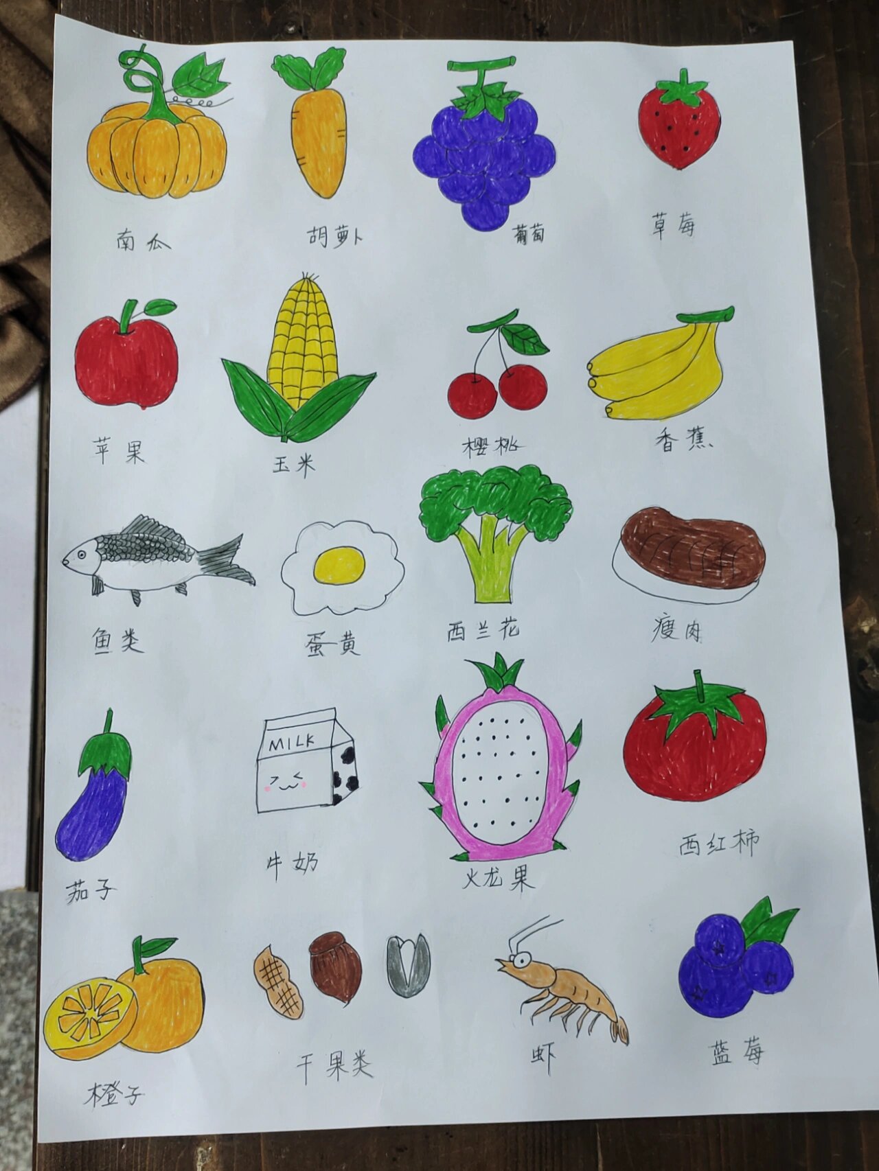 保护眼睛的食物简笔画