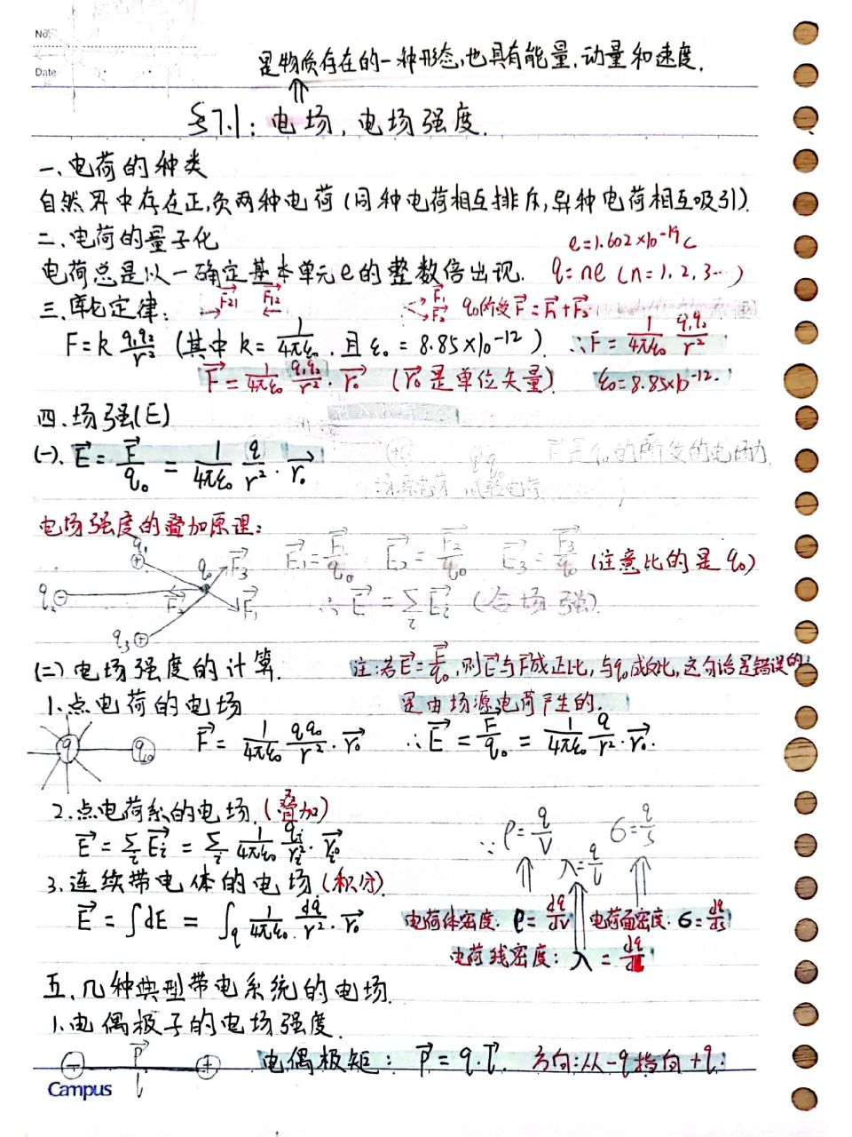 大学物理手写笔记(第七章)  静电场   7.1777.