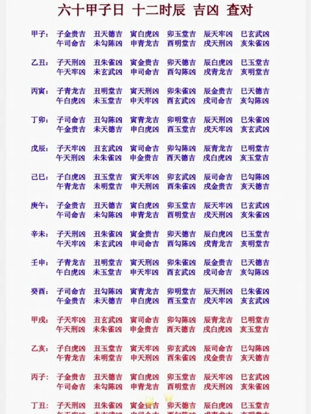 六十花甲子对照表