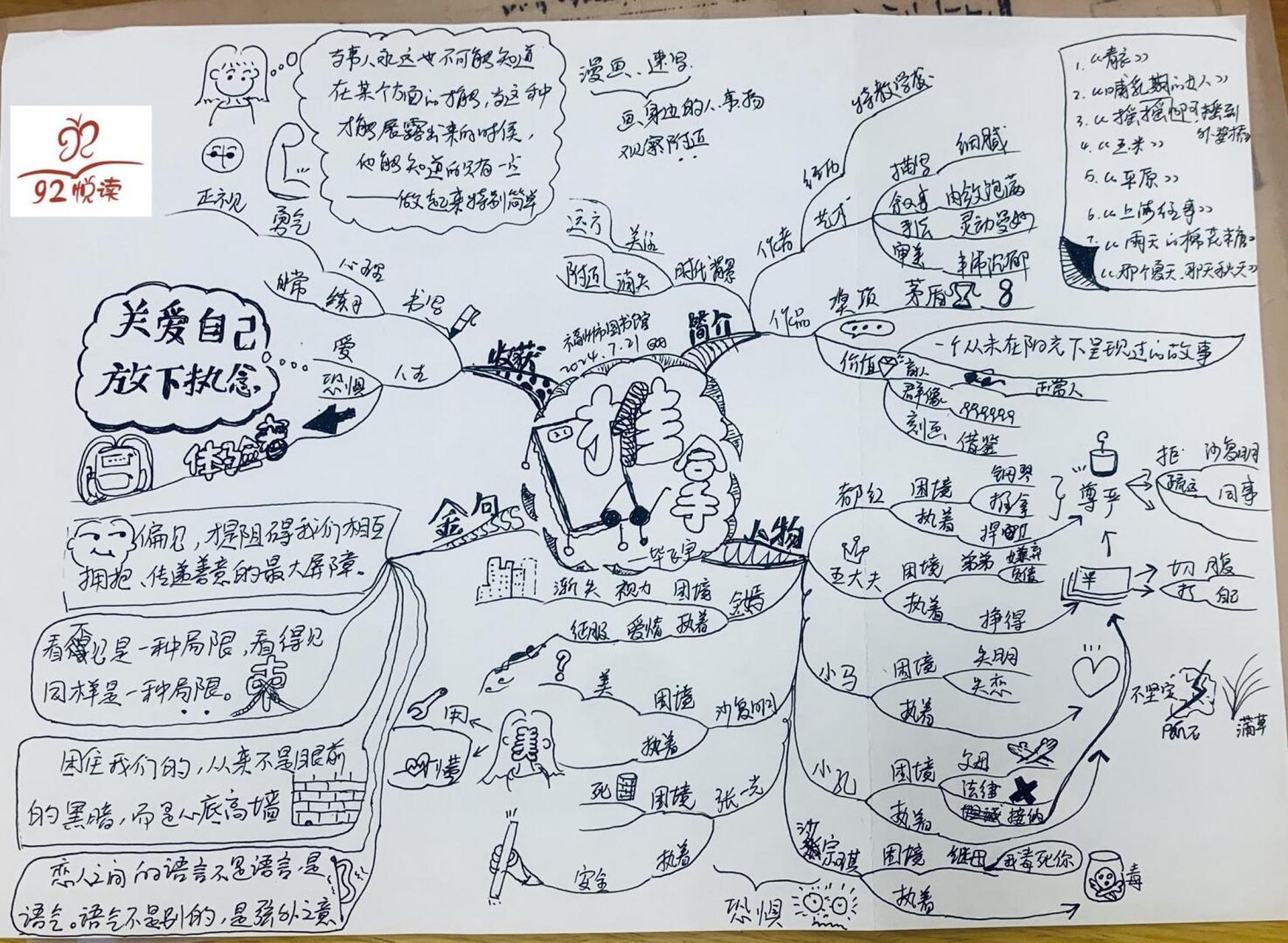 1,在小红书开了小号,手帐打卡123天.带动小朋友也开始写写画画.