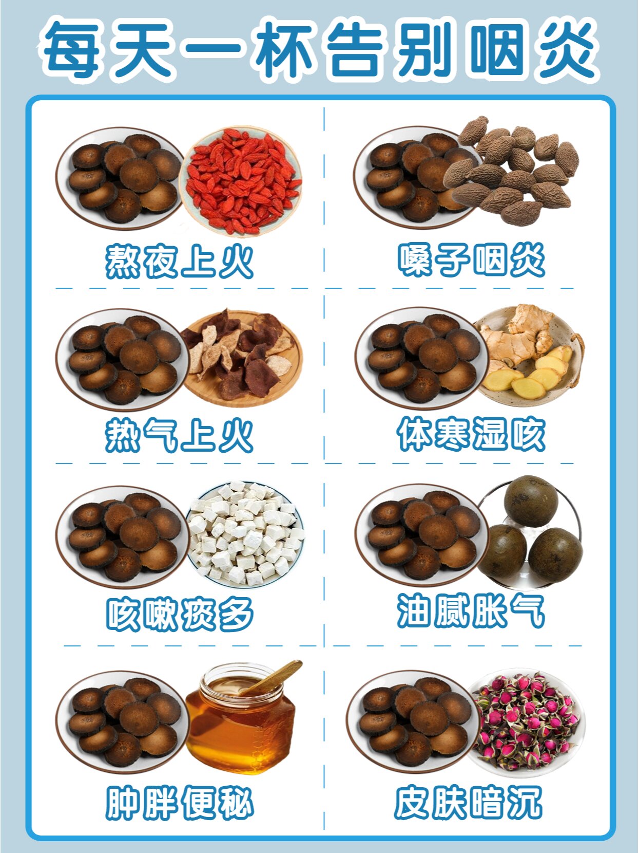 化橘红功效太好了!后悔才知道! 化橘红又叫嗓子清道夫!