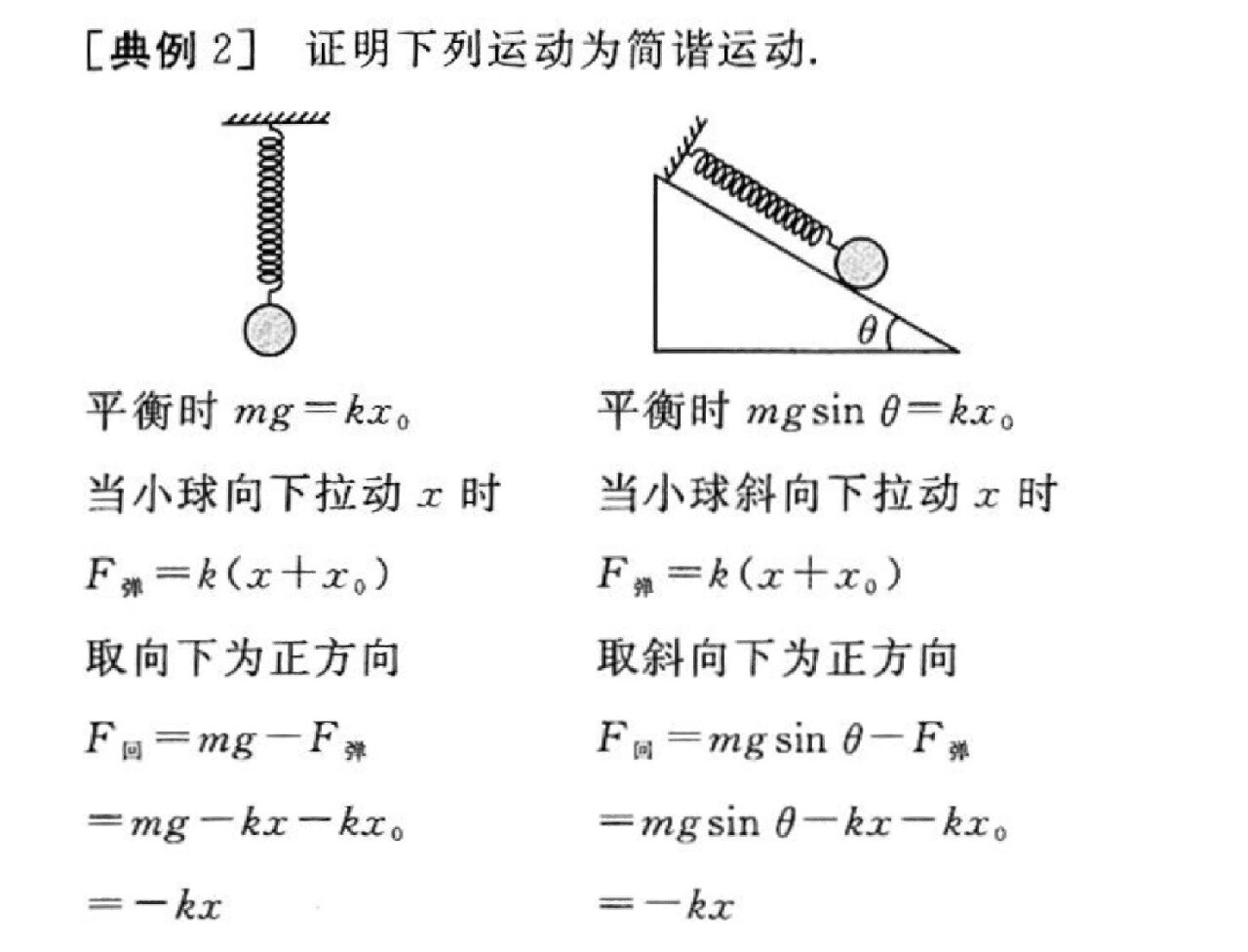 d高中物理 弹簧振子模型 简谐运动证明