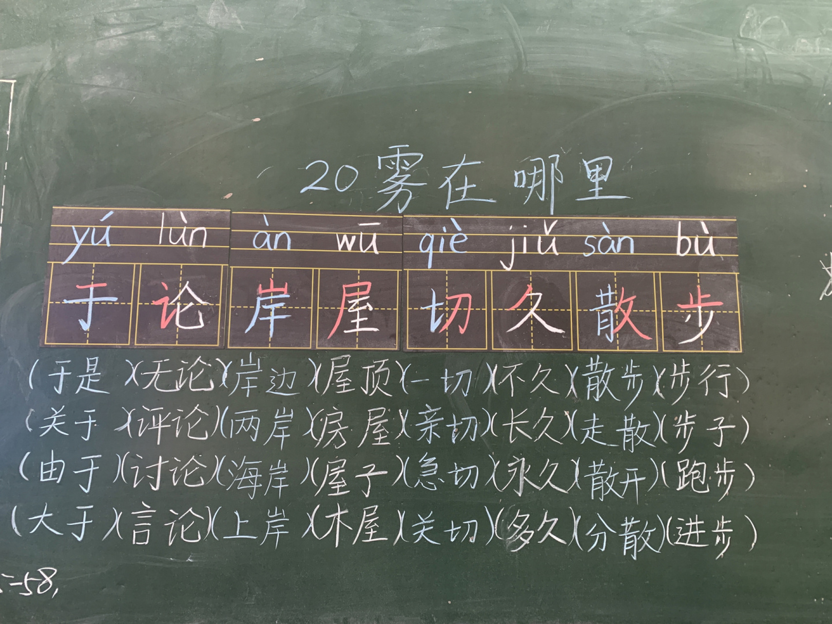 二年级上语文《雾在哪里》课堂笔记 #课堂笔记# #课堂# #笔记# #语文