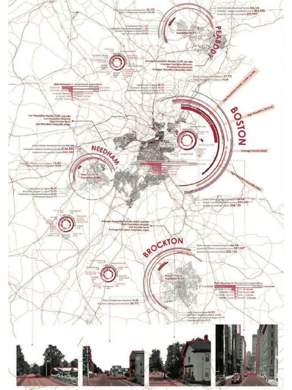 区位分析图分享751575157515