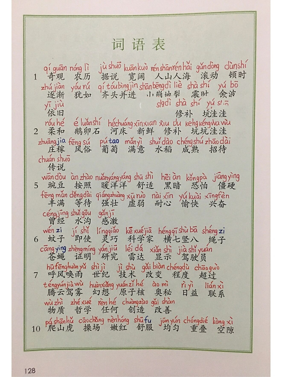 四年级语文上册词语表(标拼音版)(最新版)