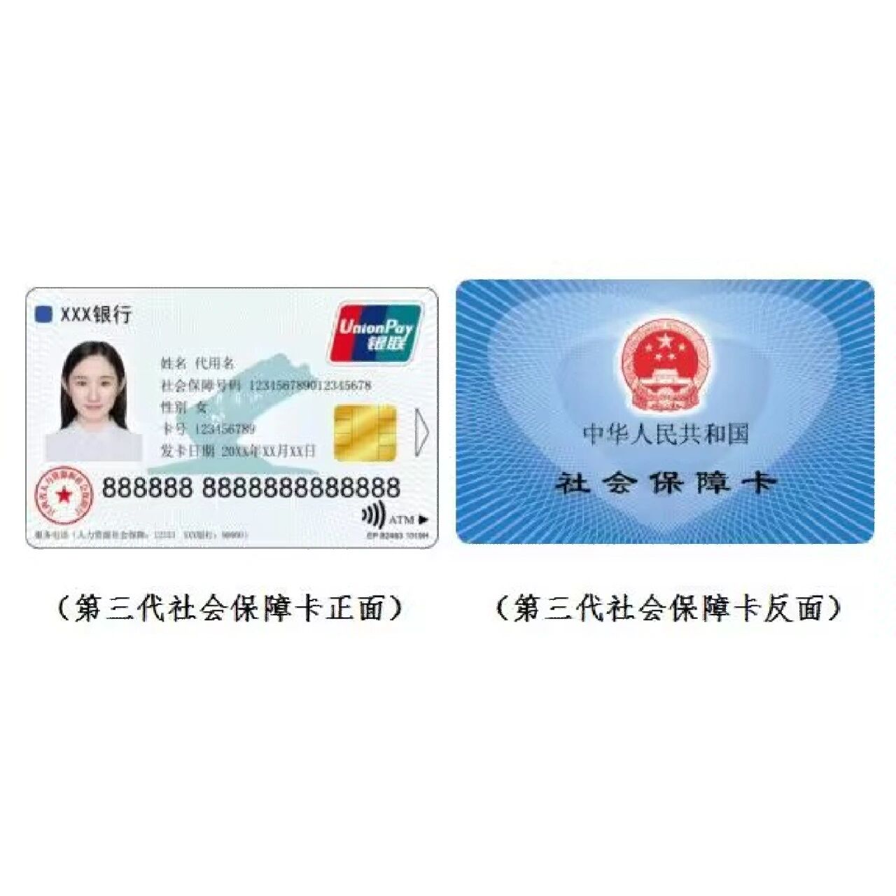 社保卡证件照要求!