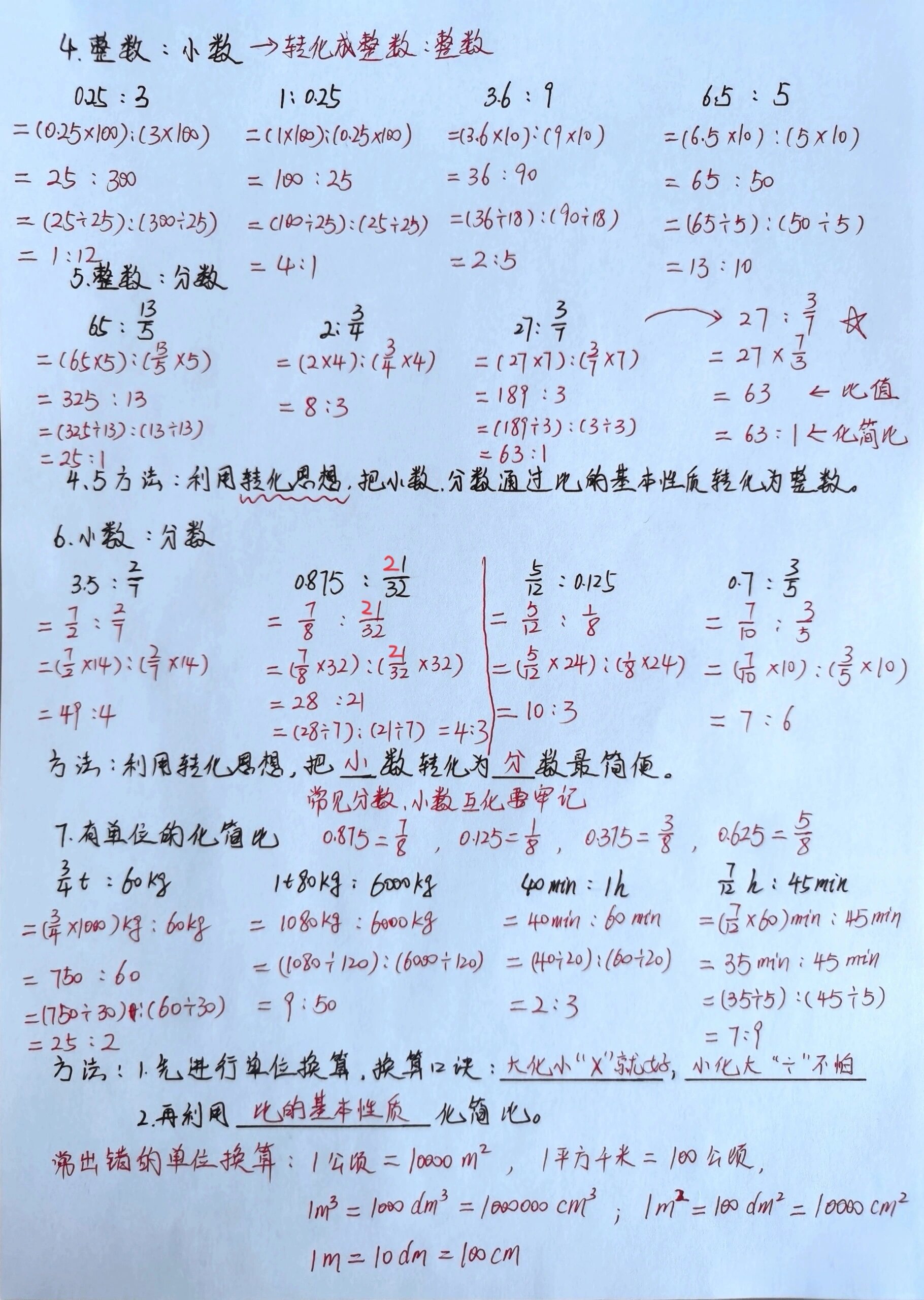 六年级上册数学第四单元