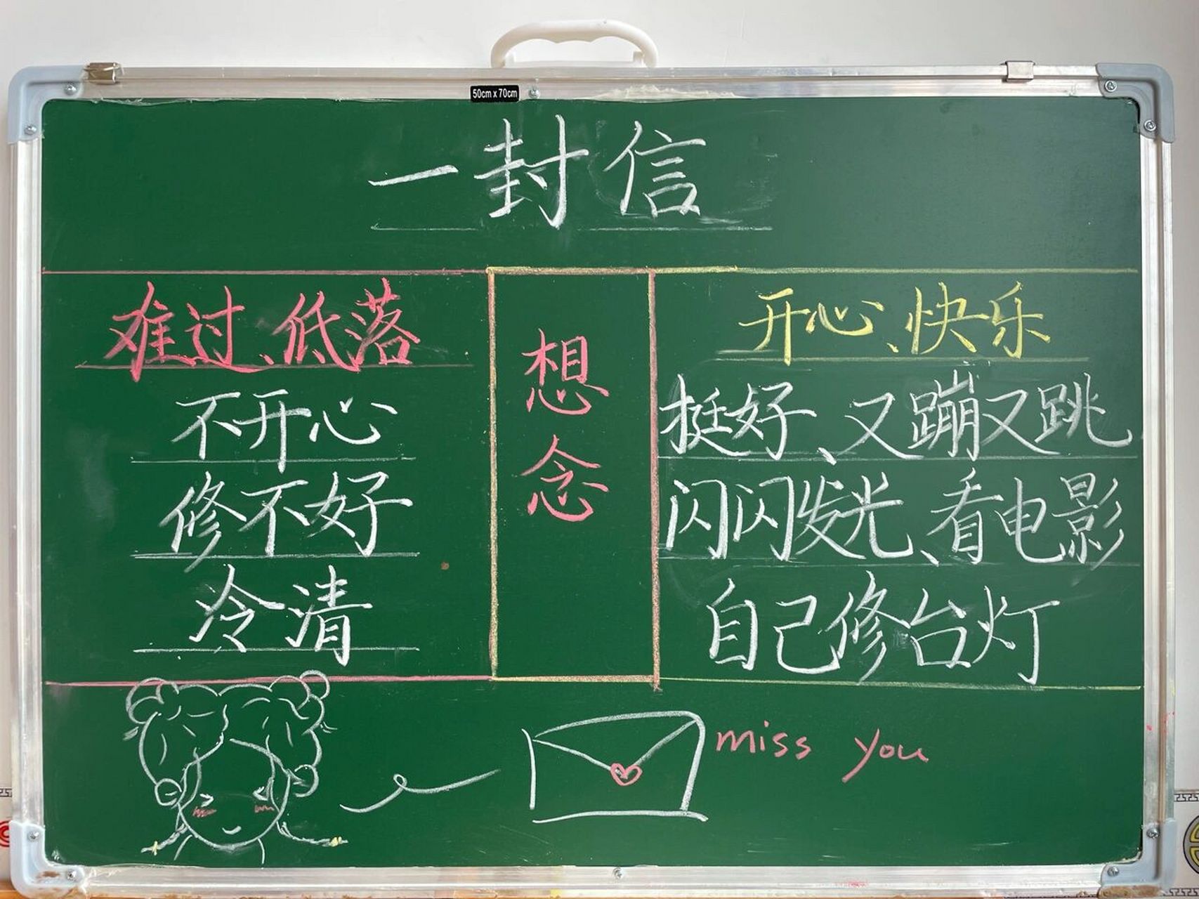 二年级上册《一封信》板书设计 #板书设计# 重点: 找出两封信内容