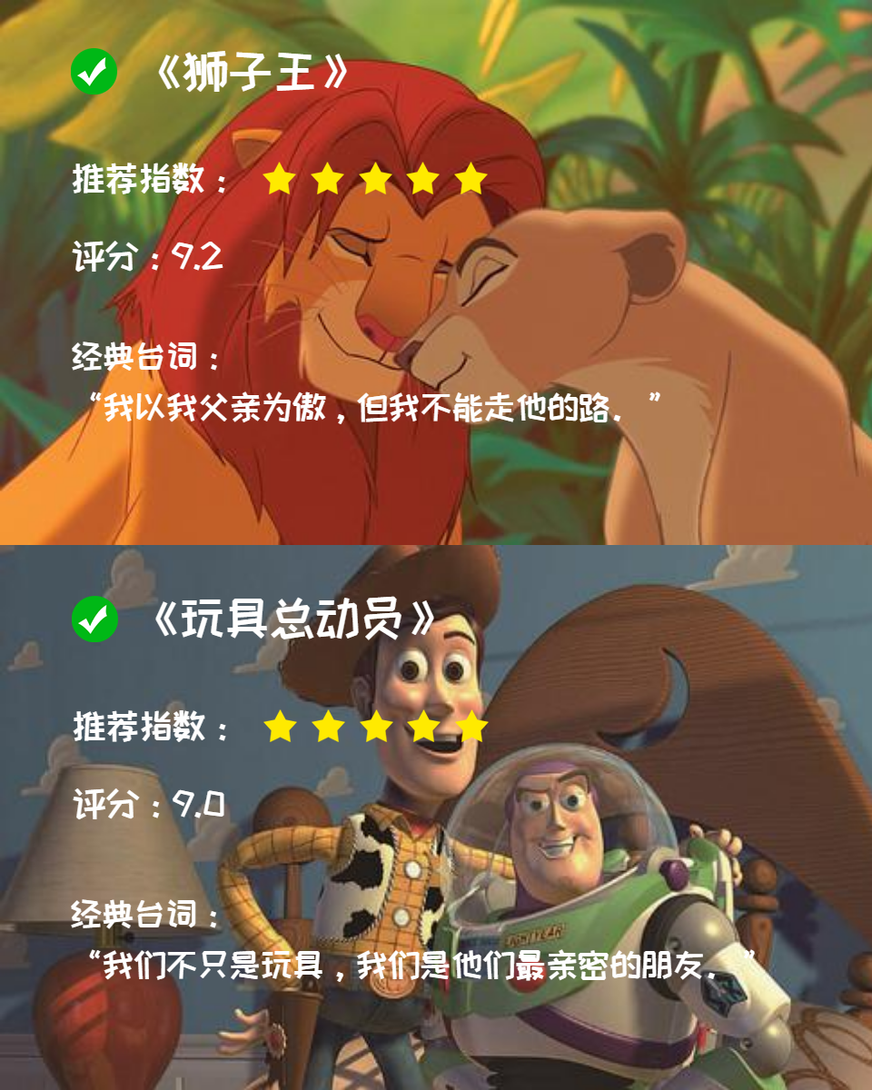 美国动画电影排行榜前十名 99.@江江影视推荐的动态