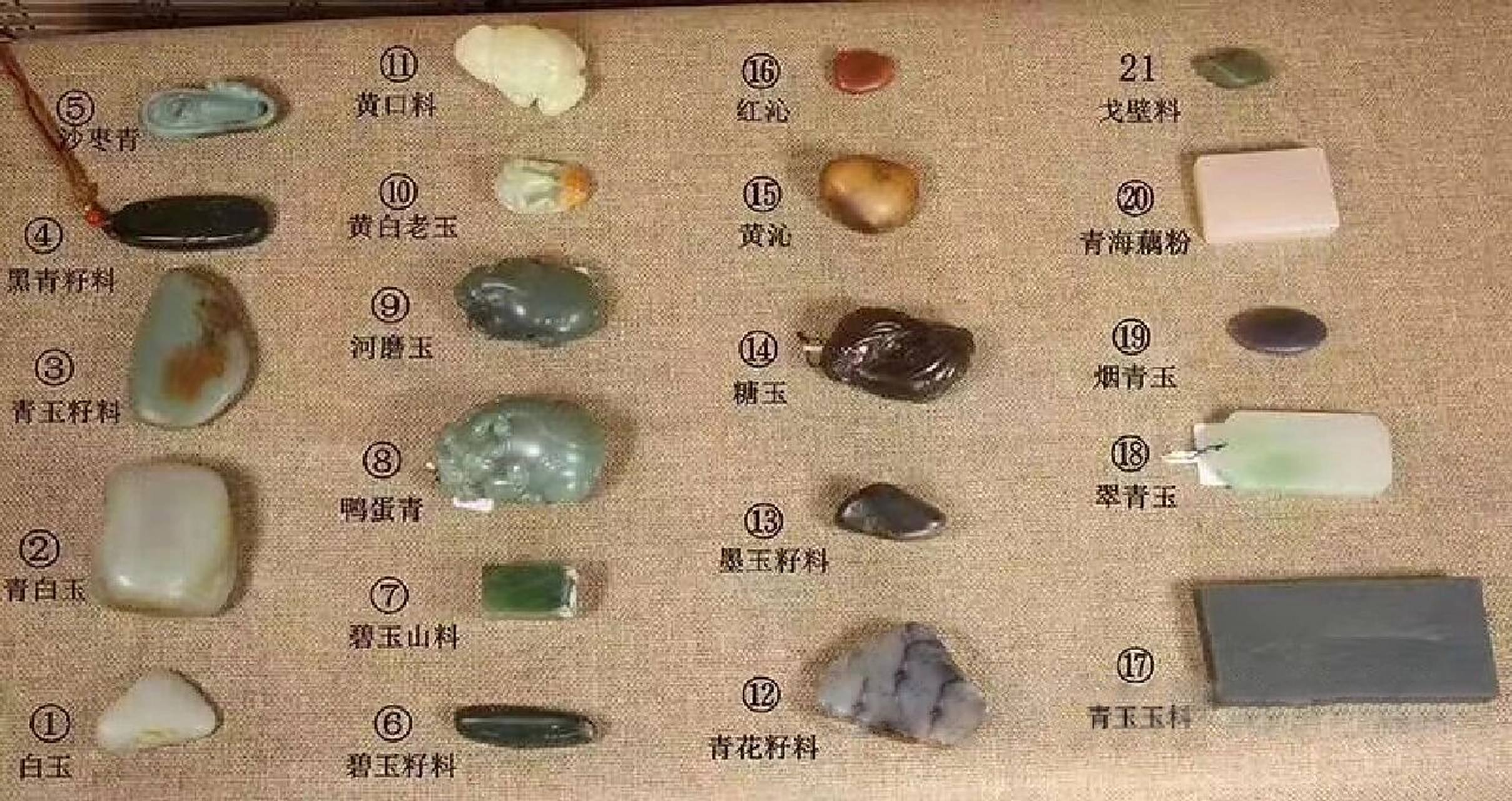 原产西域莎车国,于阗国(今中国新疆和田)是有名的软玉石品种,已有一千