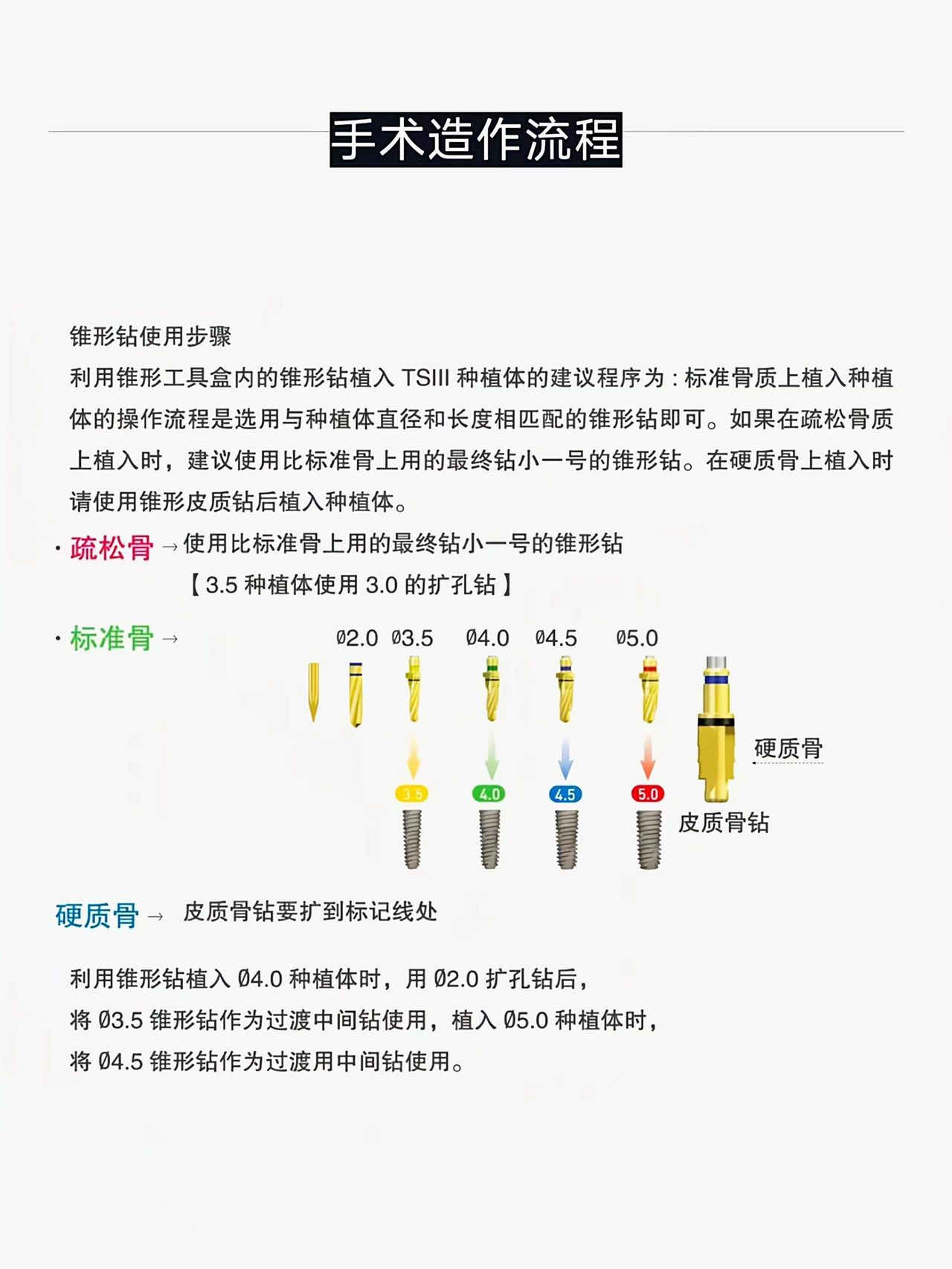 07种植器械-认识奥齿泰工具盒