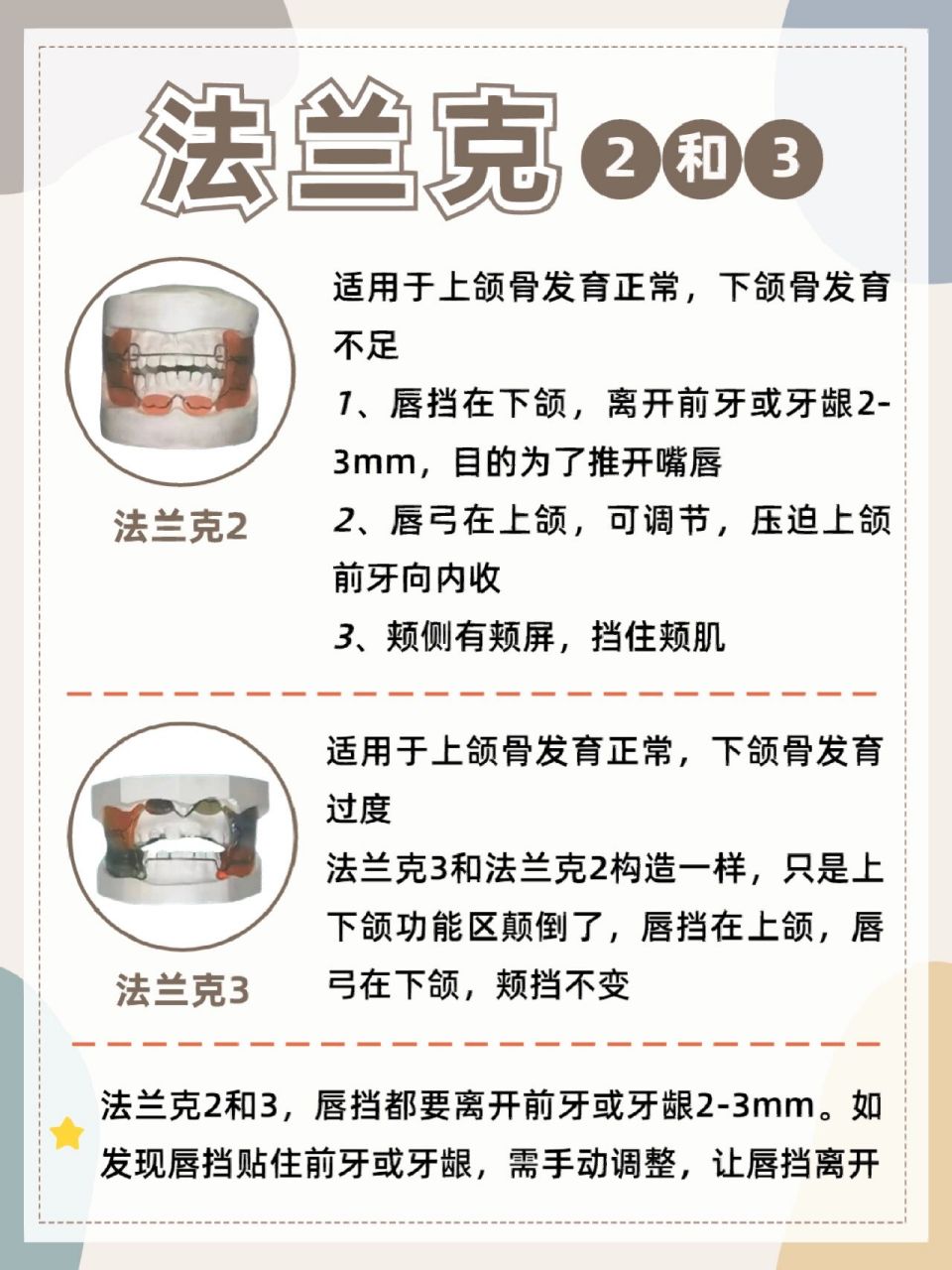 法兰克2和3 法兰克功能矫治器(frankel)也叫功能调节