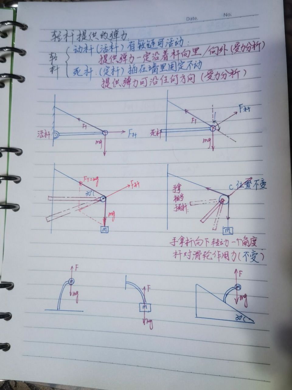 扭力杆的作用结构图图片