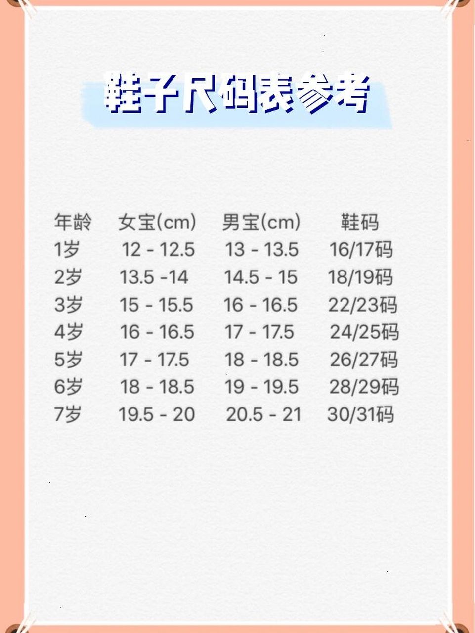 78建议收藏┃最全童装尺码对照表96 最详细的宝宝童装尺码对照表