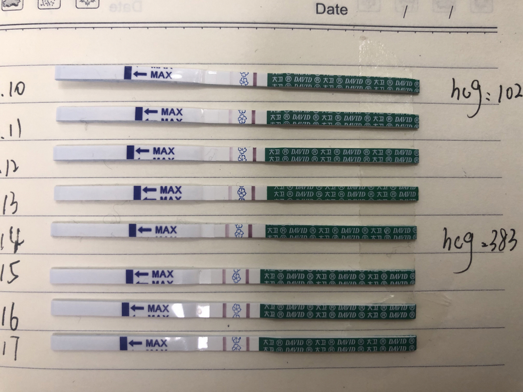 大卫早孕试纸hcg血值 第一次检查翻倍还差点