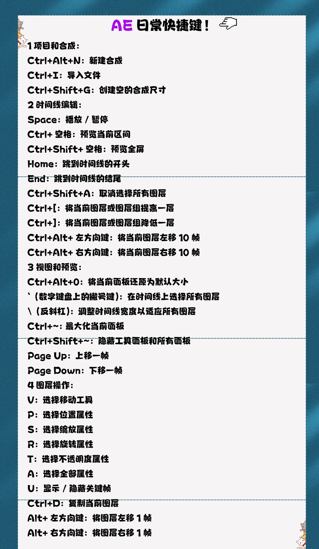 一分钟快速牢记ae快捷键
