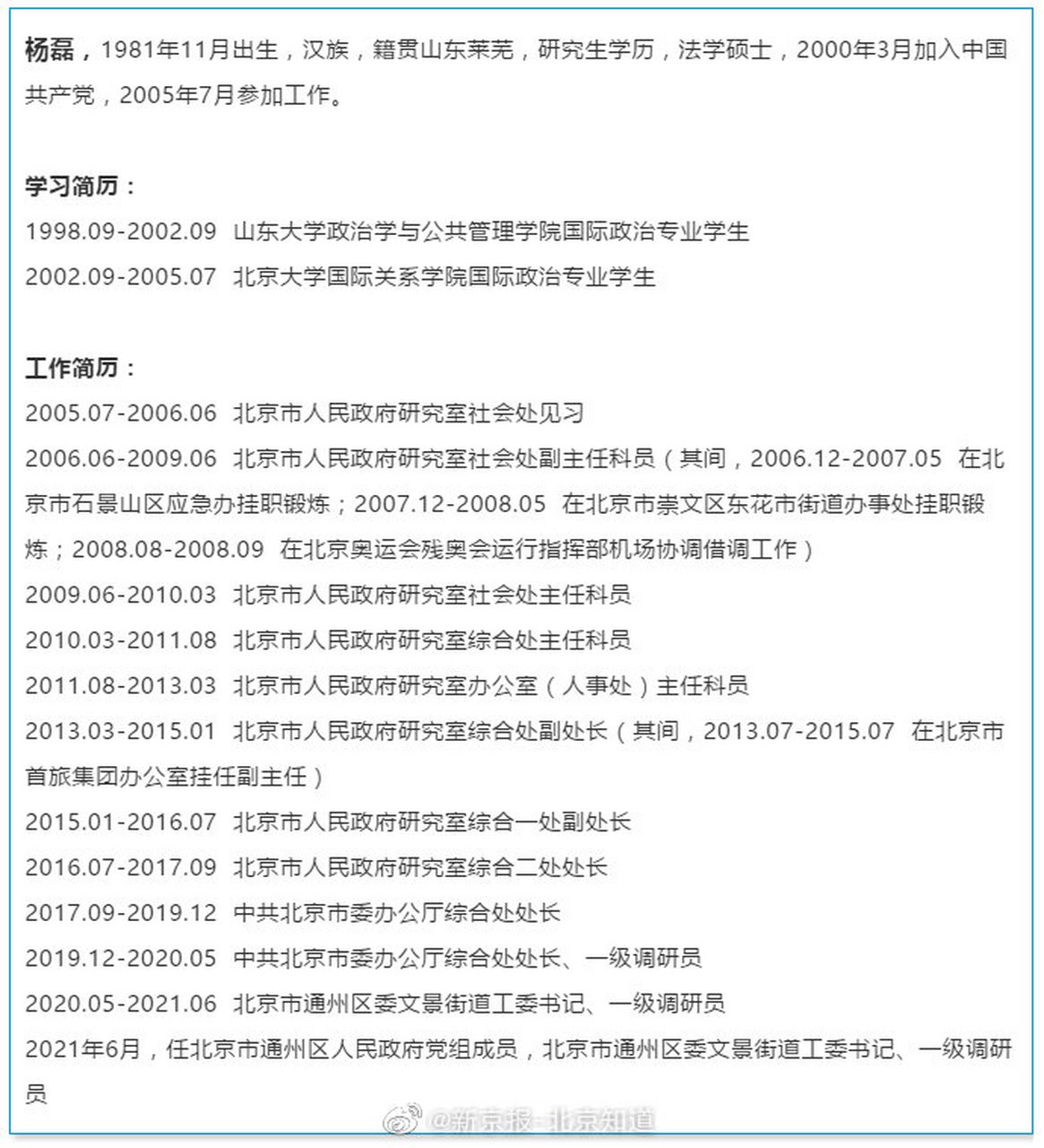 决定任命杨磊为通州区人民政府副区长