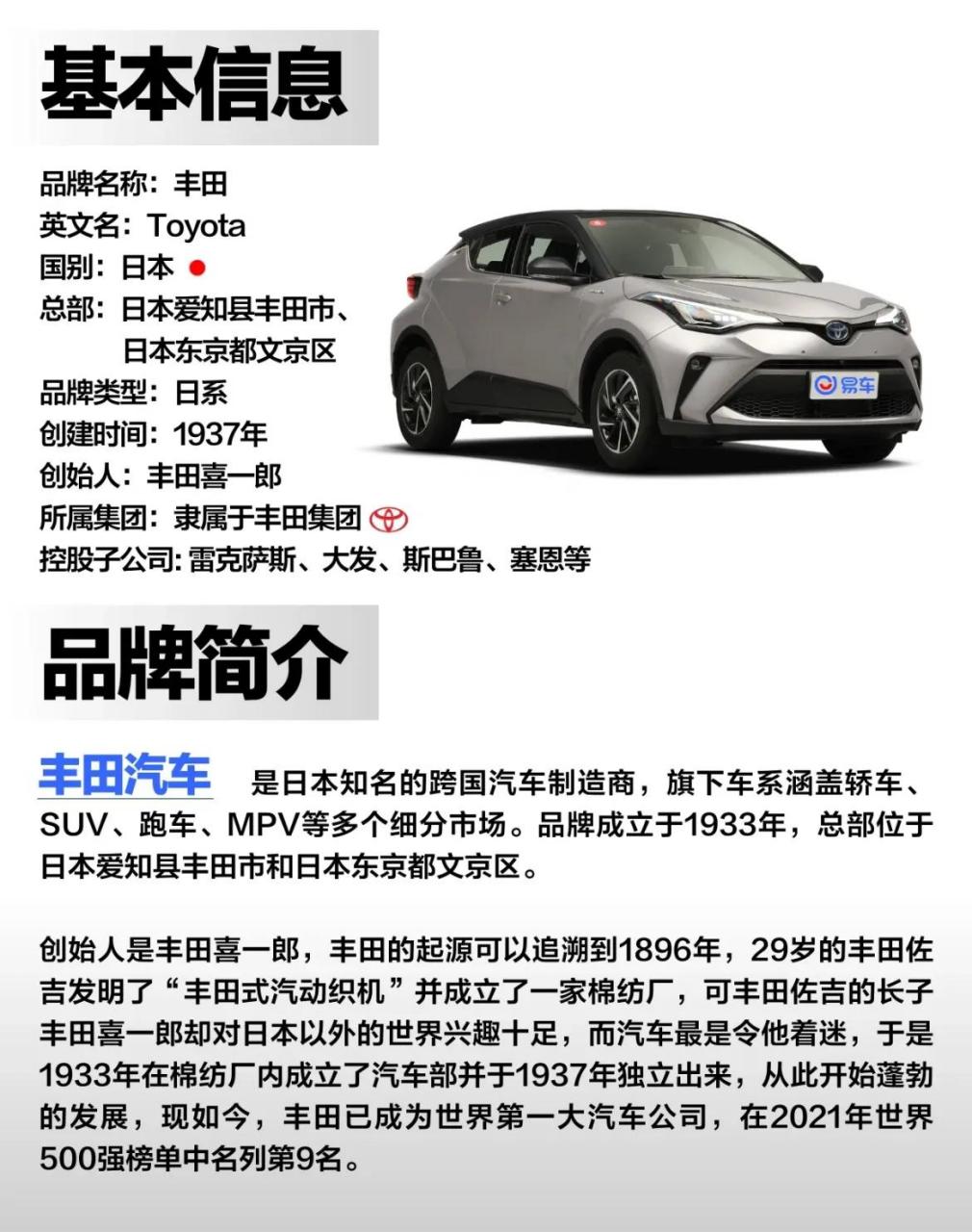 论车名本地化,我还是最服气本田!