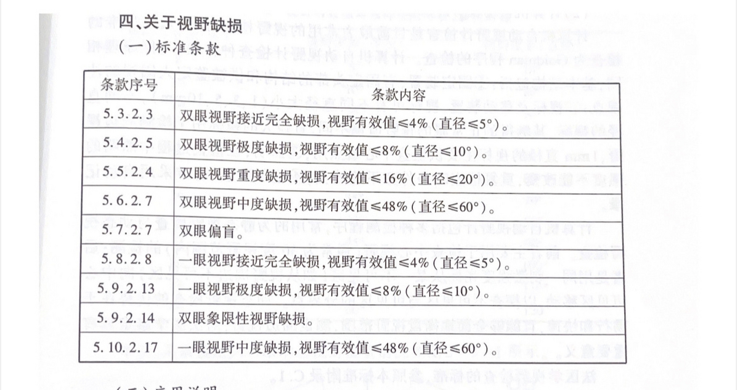 鉴定笔记」眼睛受伤可以定几级伤残全汇总�律师鉴定