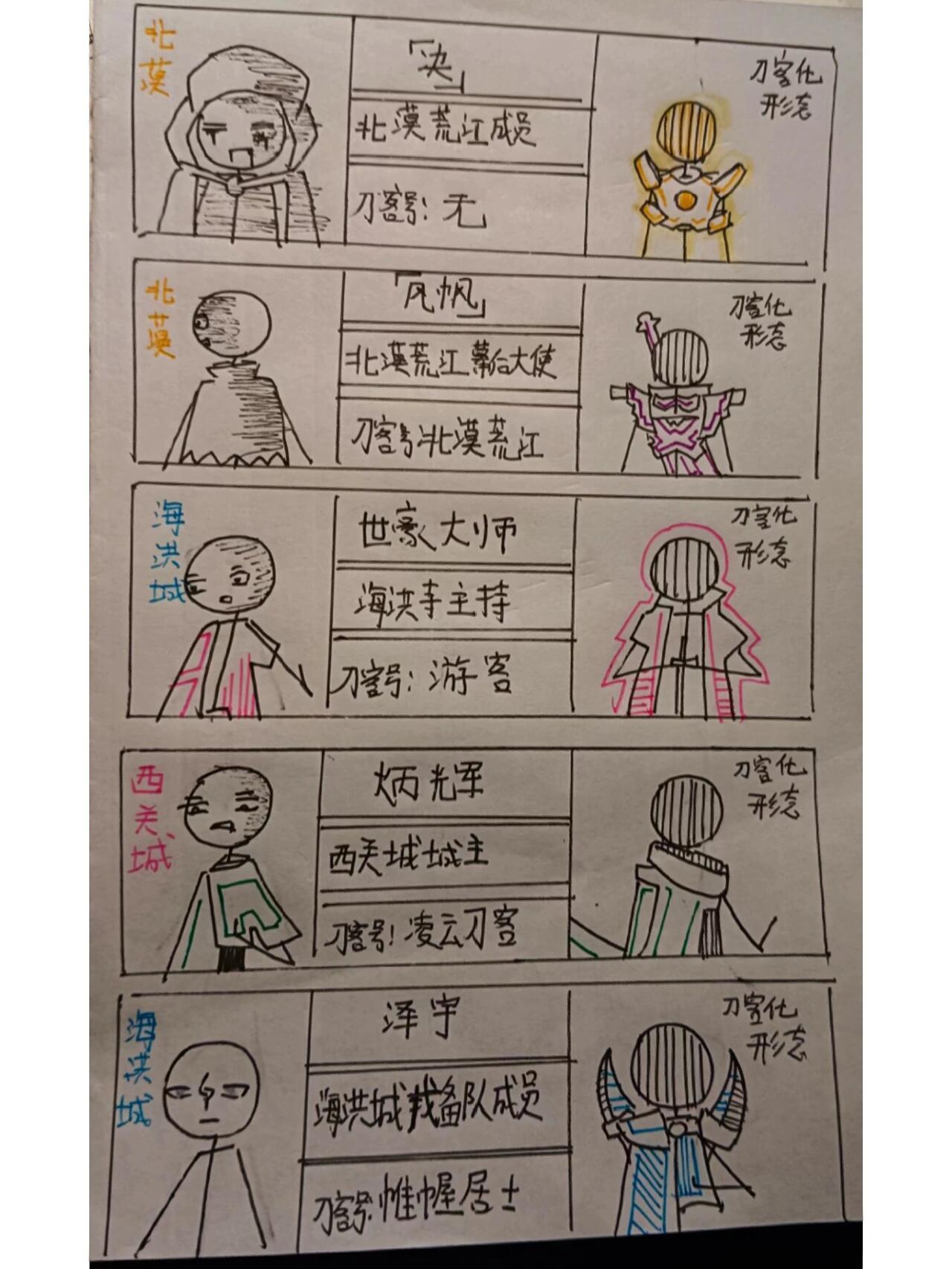 火柴人漫画