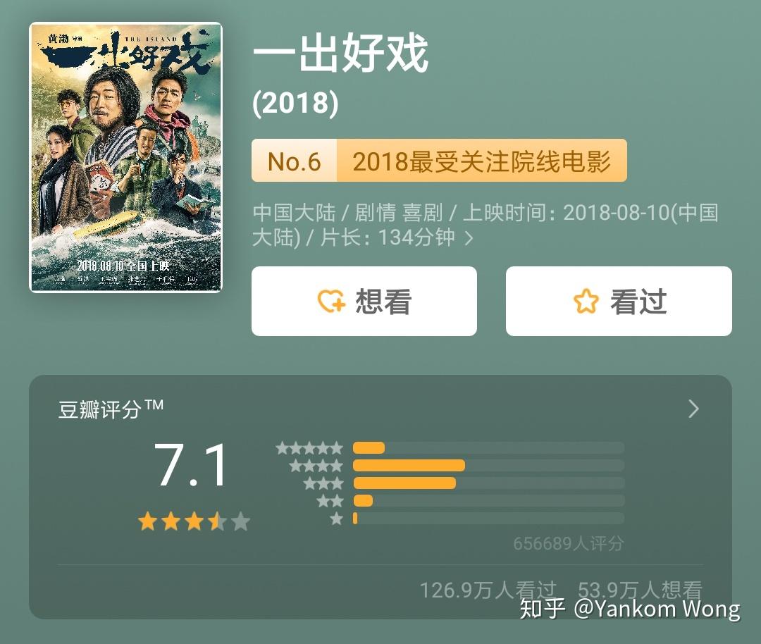 上海堡垒豆瓣开画评分42分目前已跌至36分有可能反向超越逐梦演艺圈