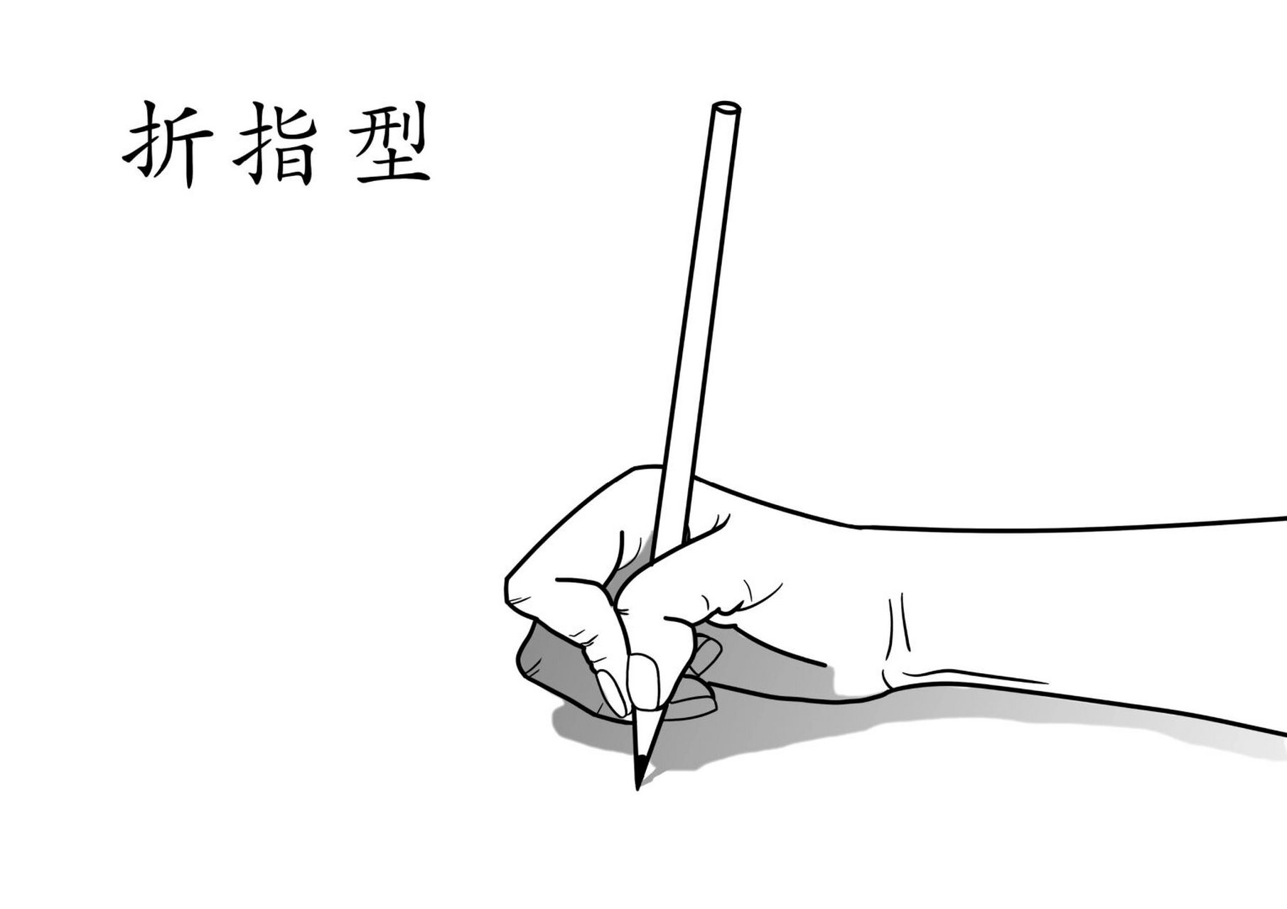常见错误握笔之折指型 #硬笔书法课程体系# #硬笔书法# #握笔姿势
