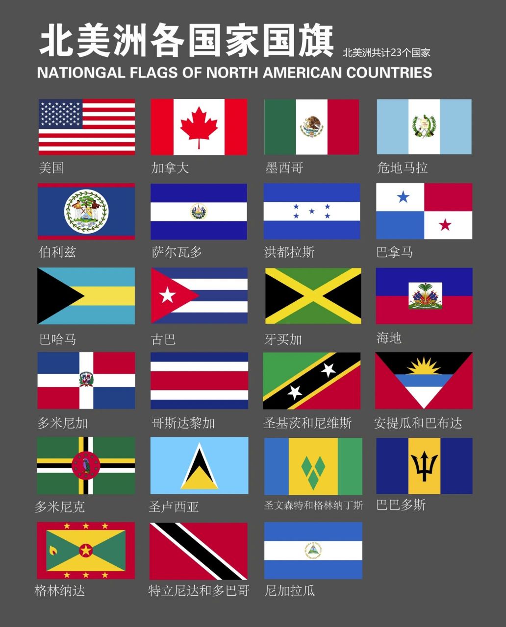 北美洲国旗图片图片