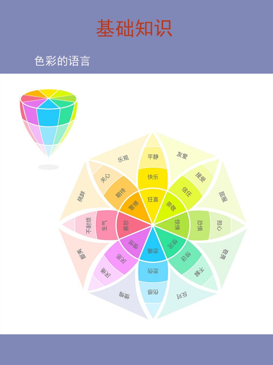 摄影9年 	 97今天是零基础学摄影的第四天,我们来说说色彩理论知识