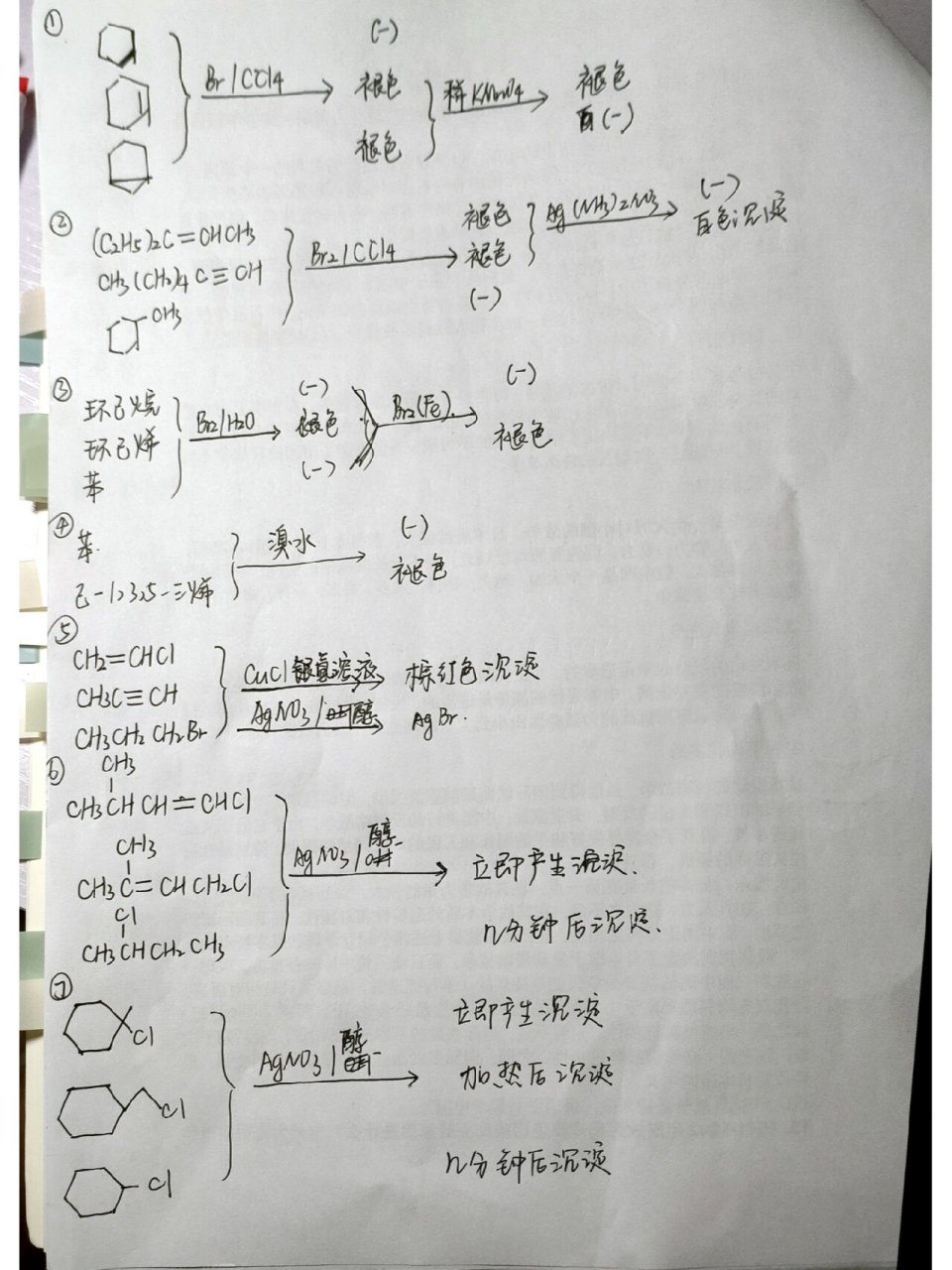 苯腙的合成图片