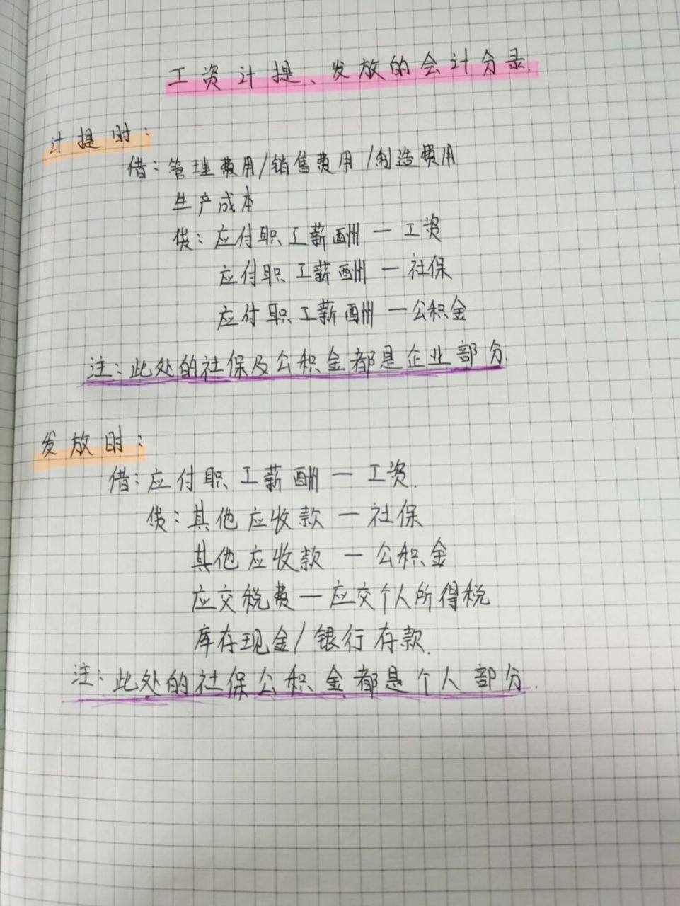 工资计提发放会计分录