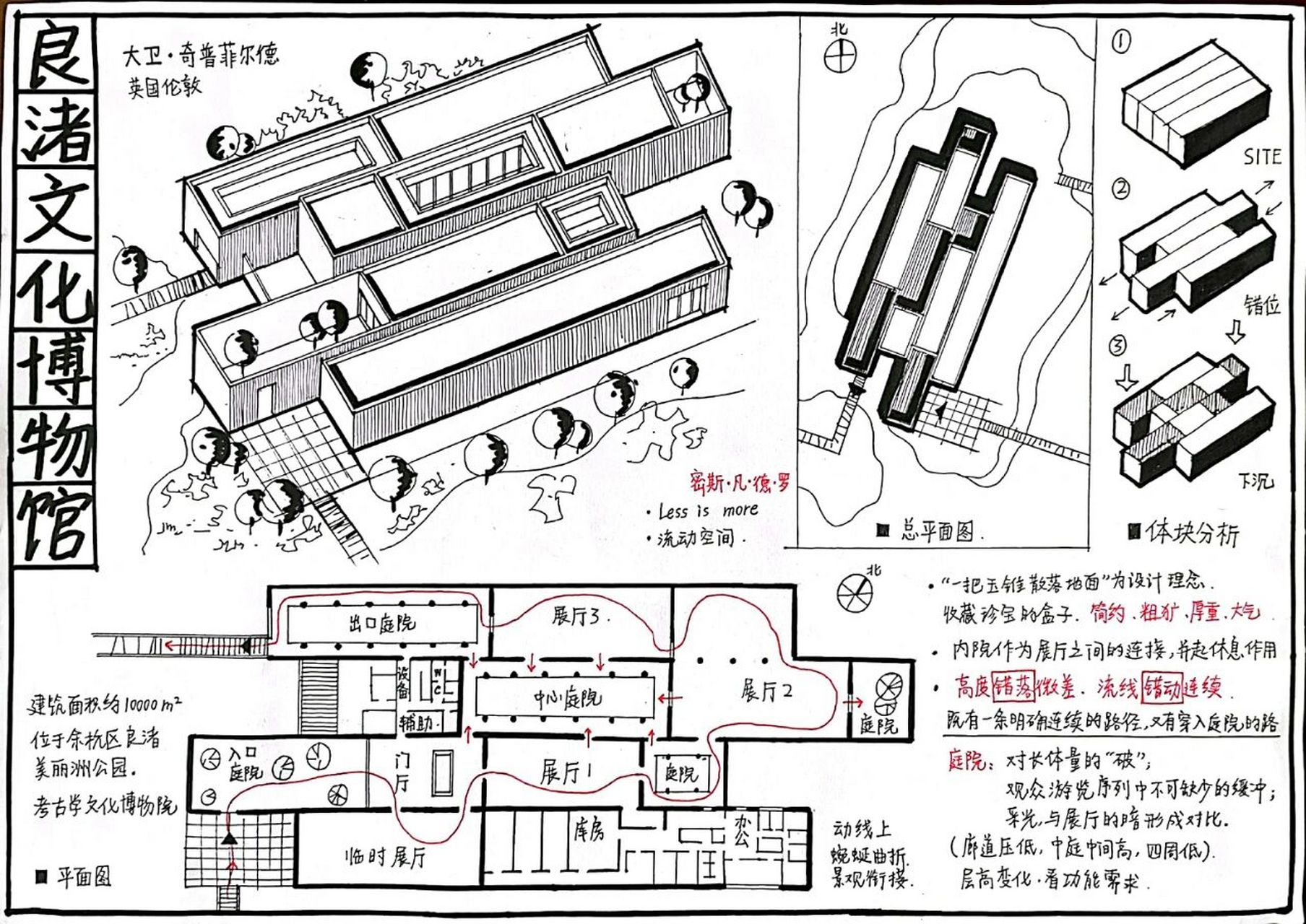 建筑案例抄绘2 良渚文化博物馆 余杭良渚   考古文化博物馆 英国设计