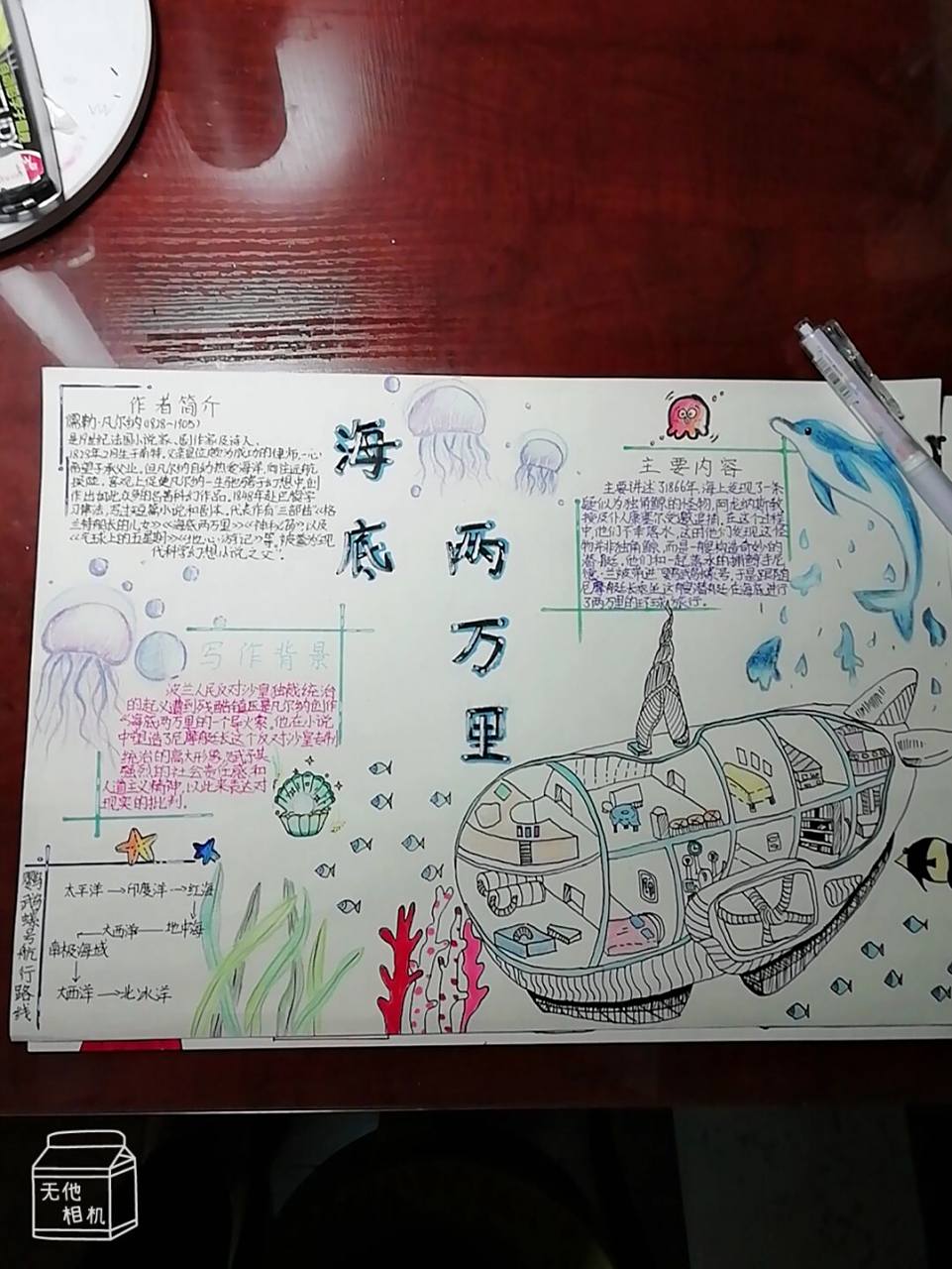 七年级 《海底两万里》手抄报 来了9199