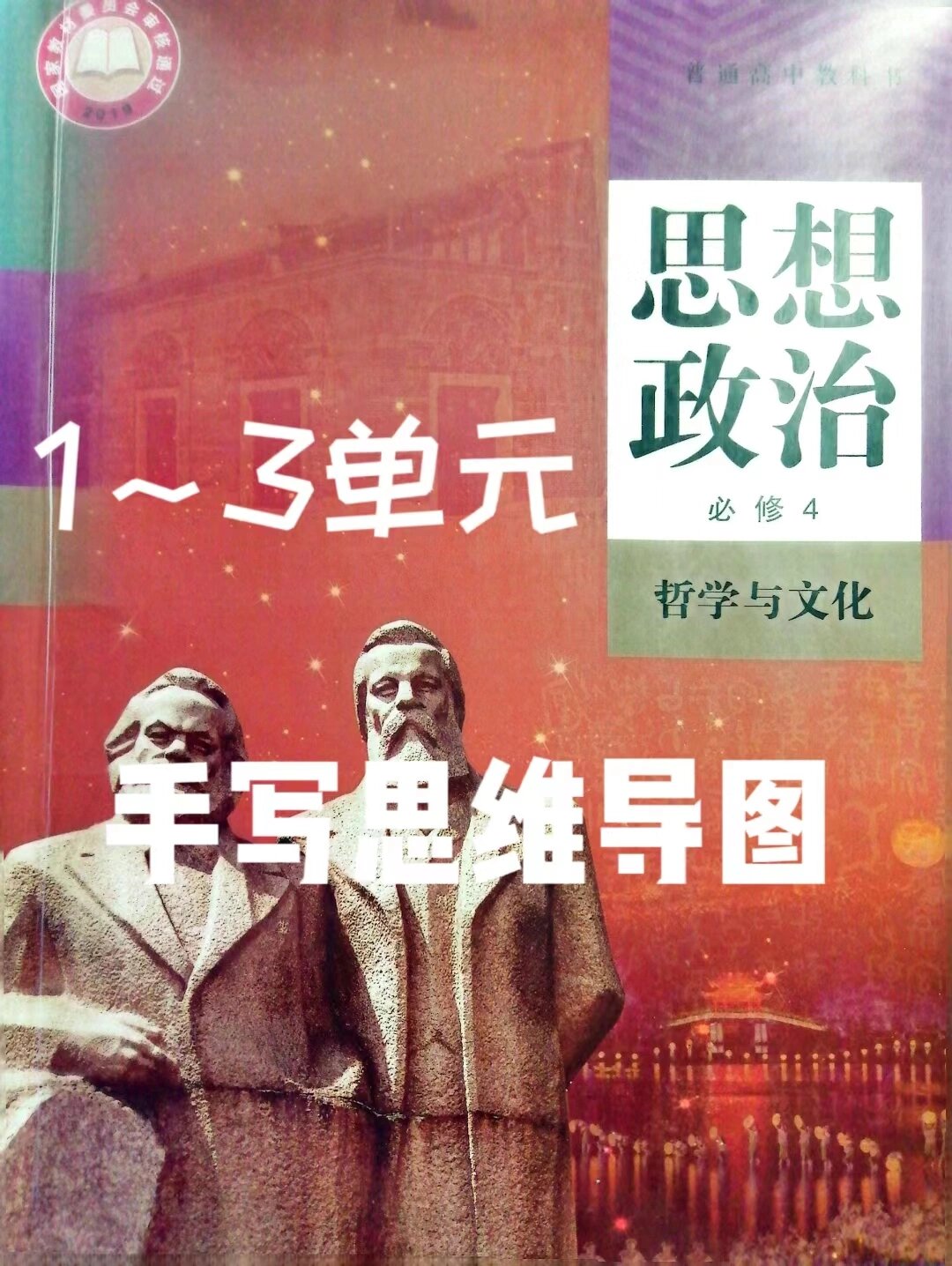高中政治必修四思维导图