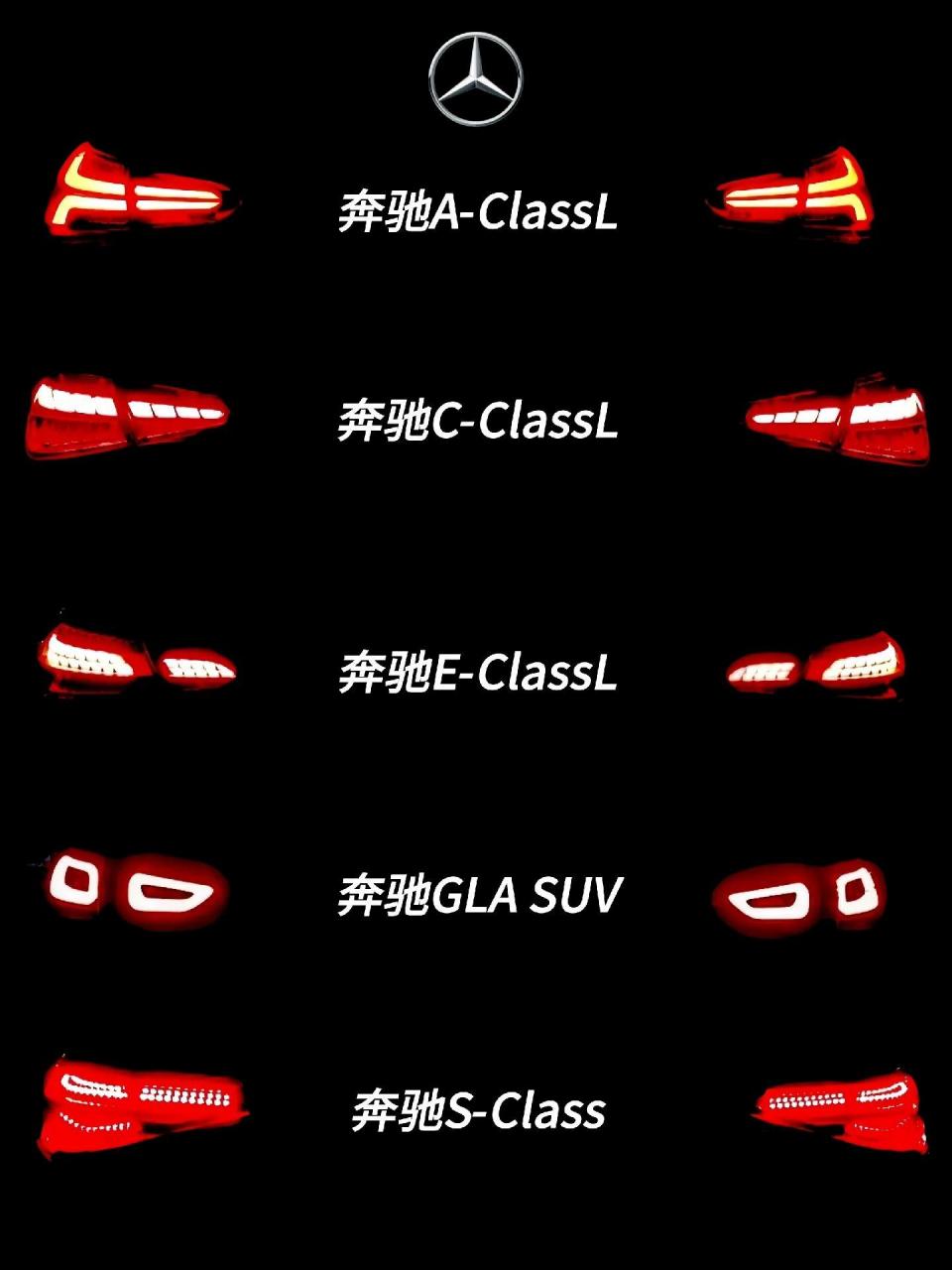 梅赛德斯奔驰尾灯造型对比,你最喜欢哪一款.