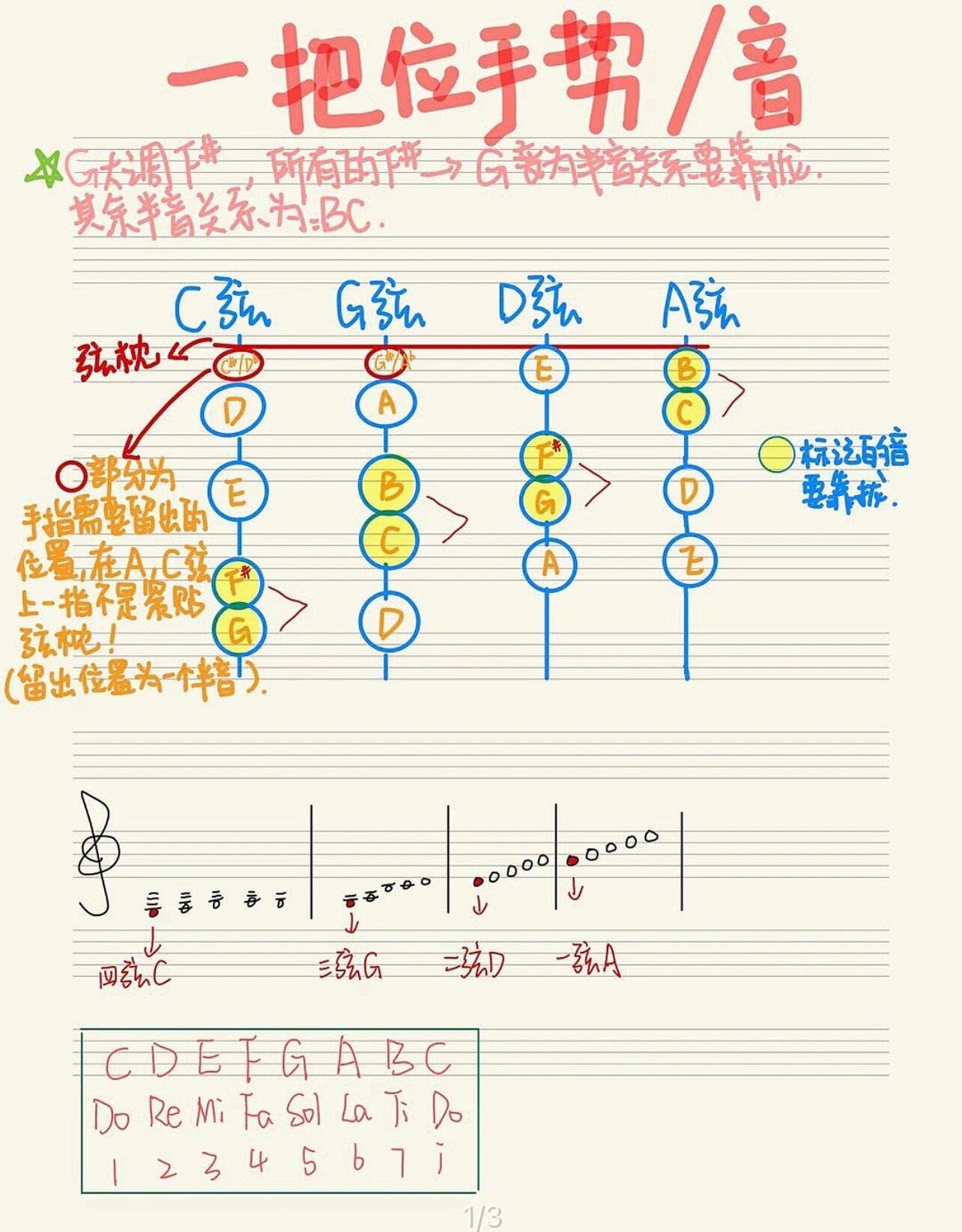 中提琴位图图片