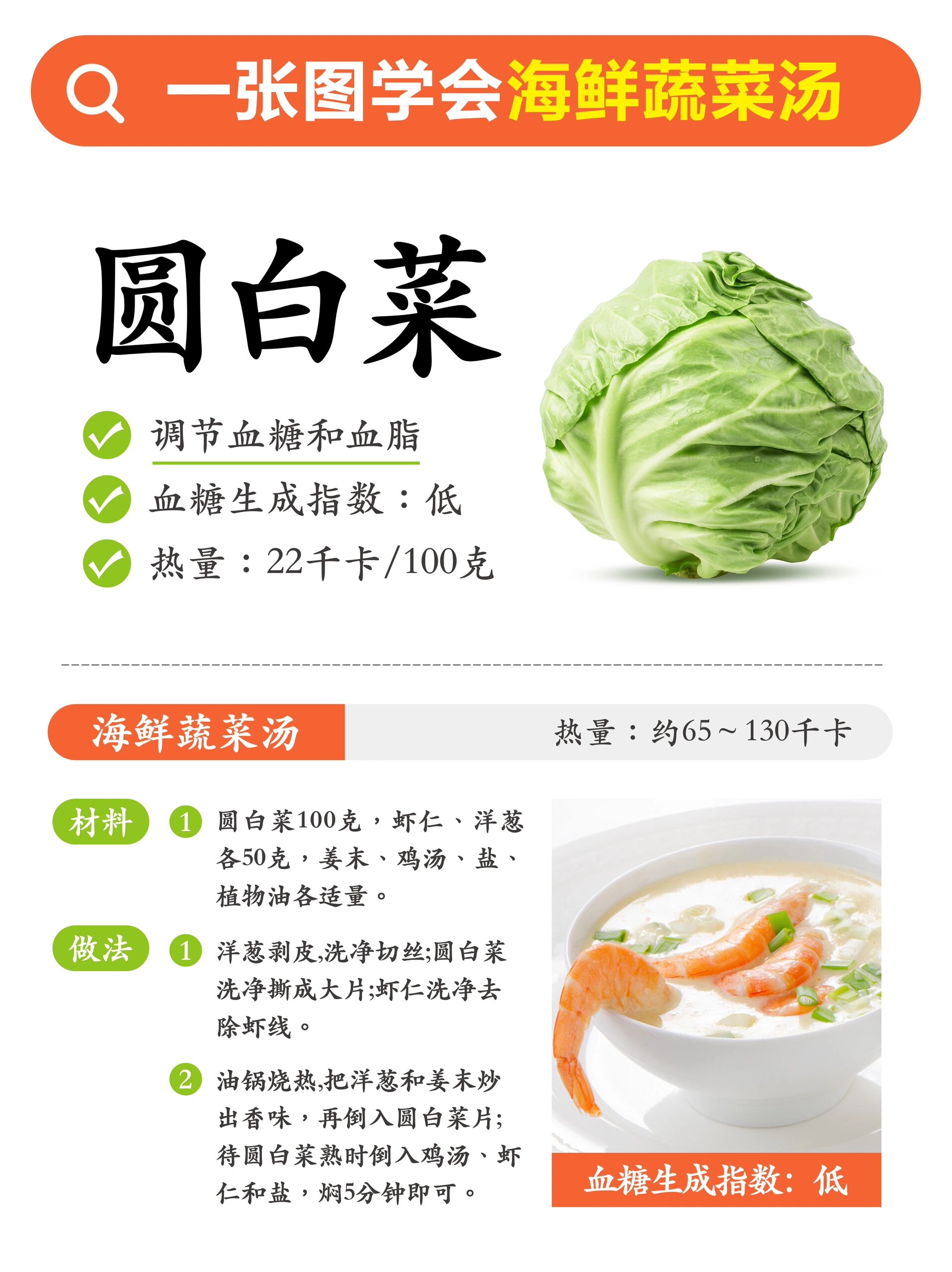 97糖尿病控糖"蔬菜食谱"合集75157515 05我发誓,全网没有