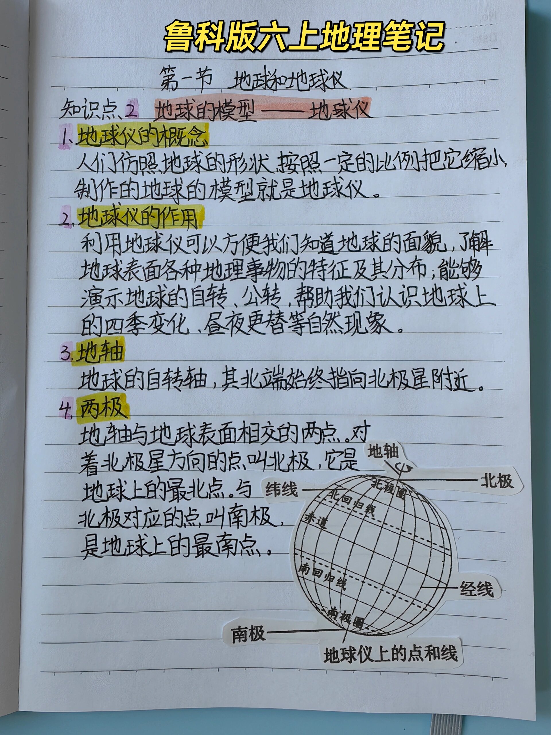 鲁科版六上地理笔记①