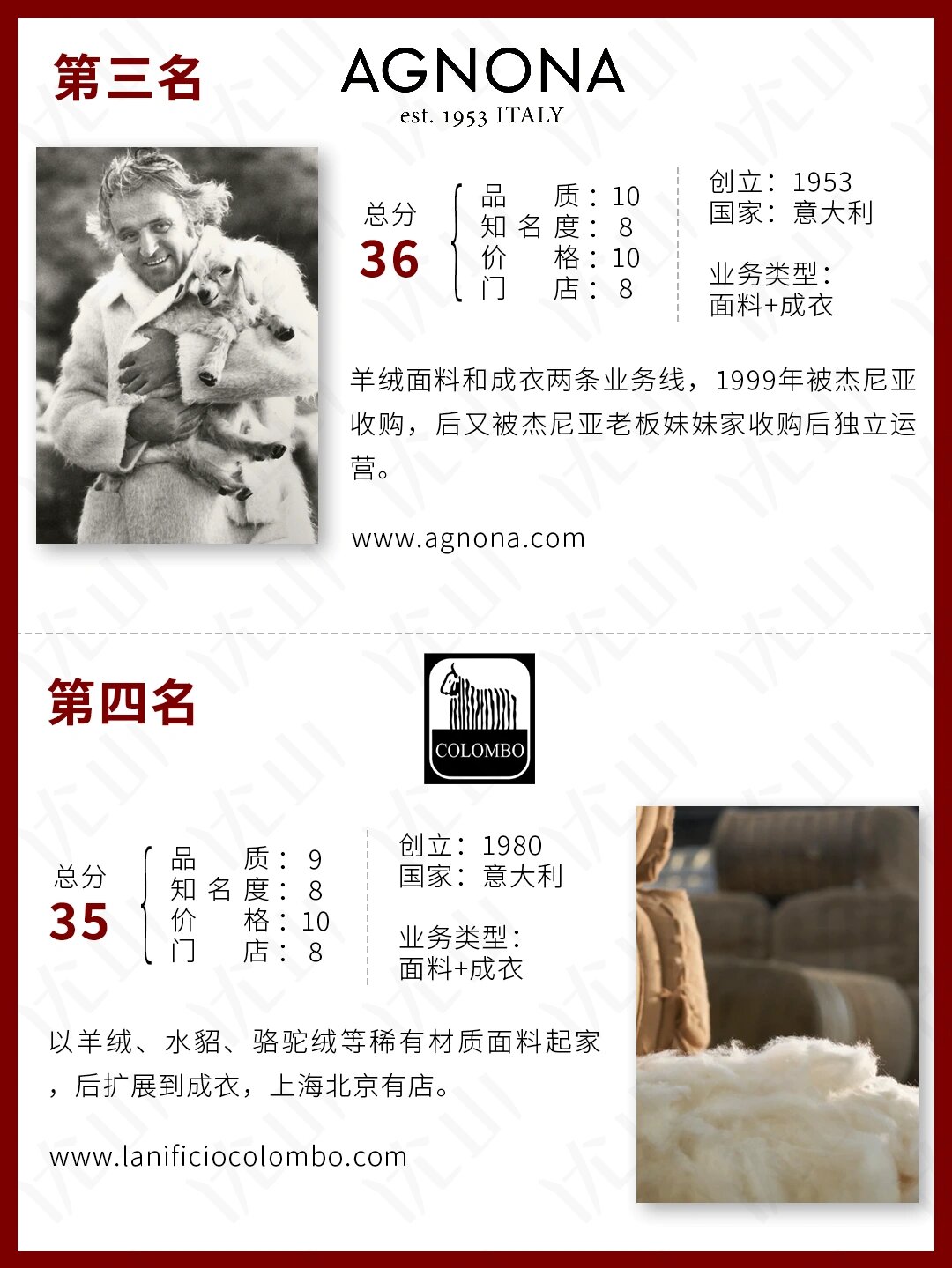 6015全球十大羊绒品牌6015