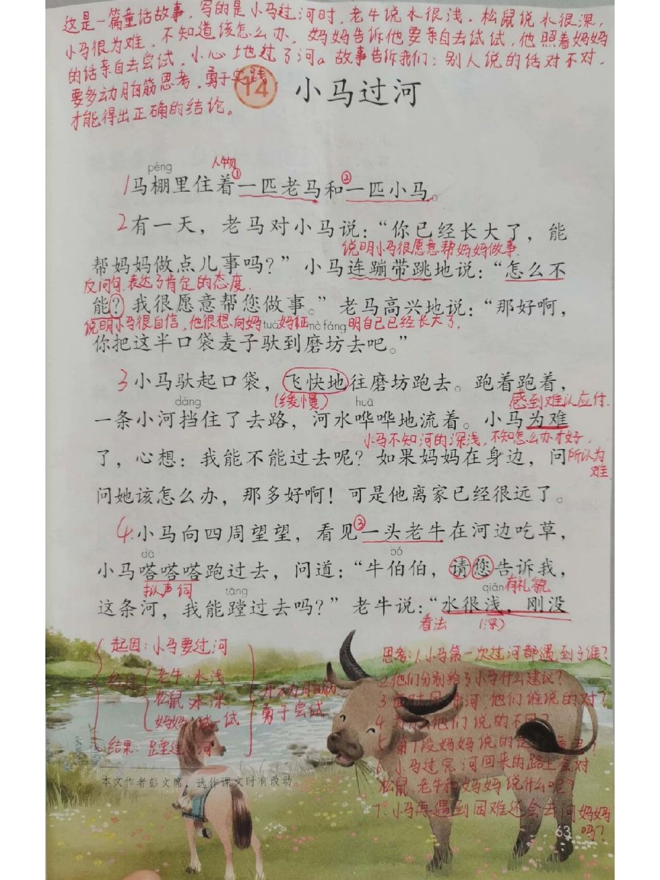 《小马过河》 这篇课文写的是小马过河时,老牛说水很浅,松鼠说水很深
