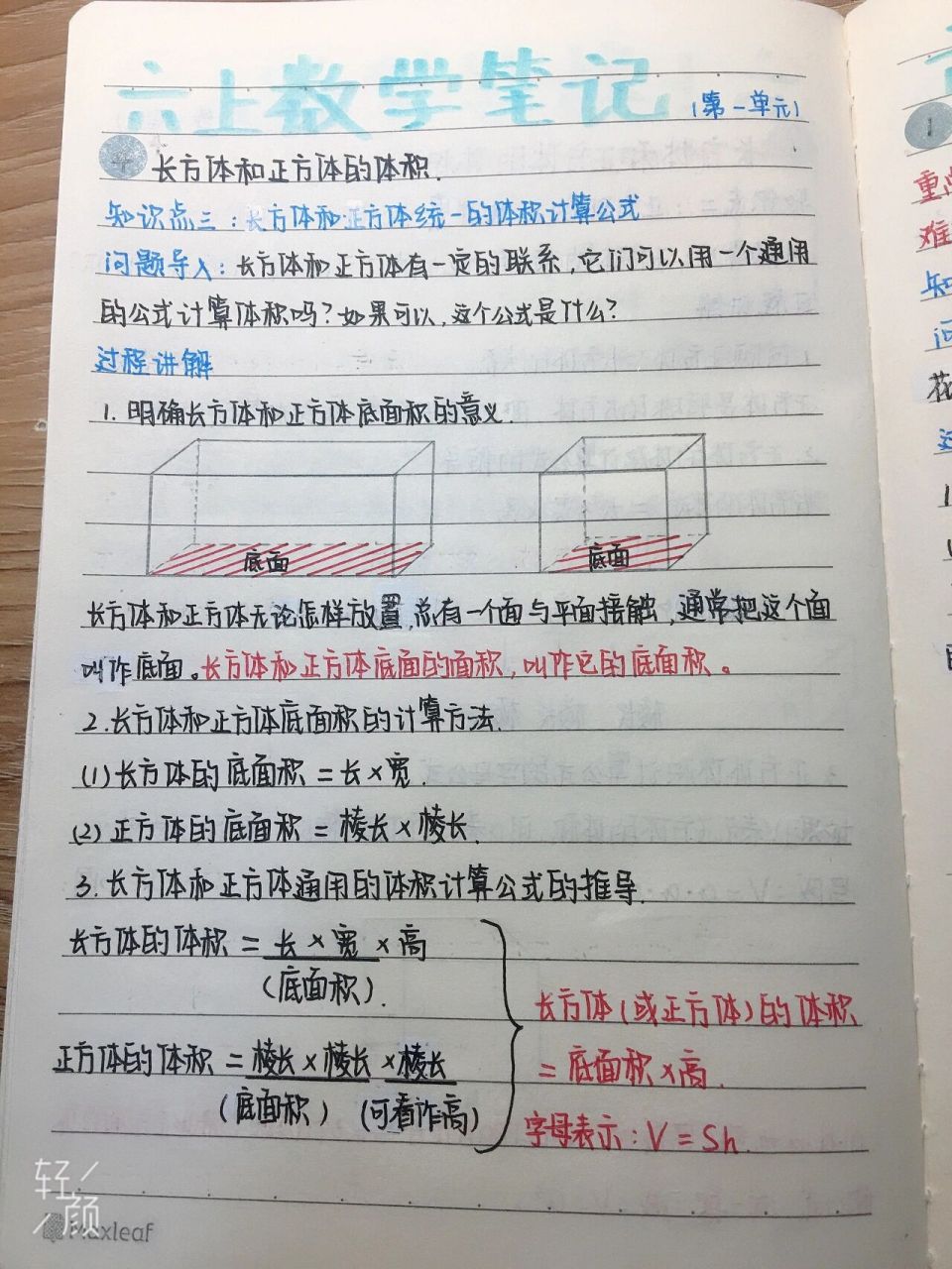 六上第一单元数学笔记(苏教版)来啦!