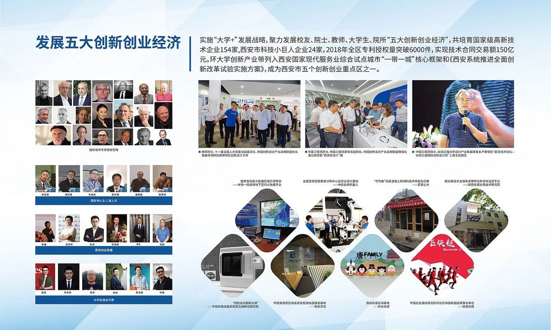 展板宣传栏海报平面排版设计
