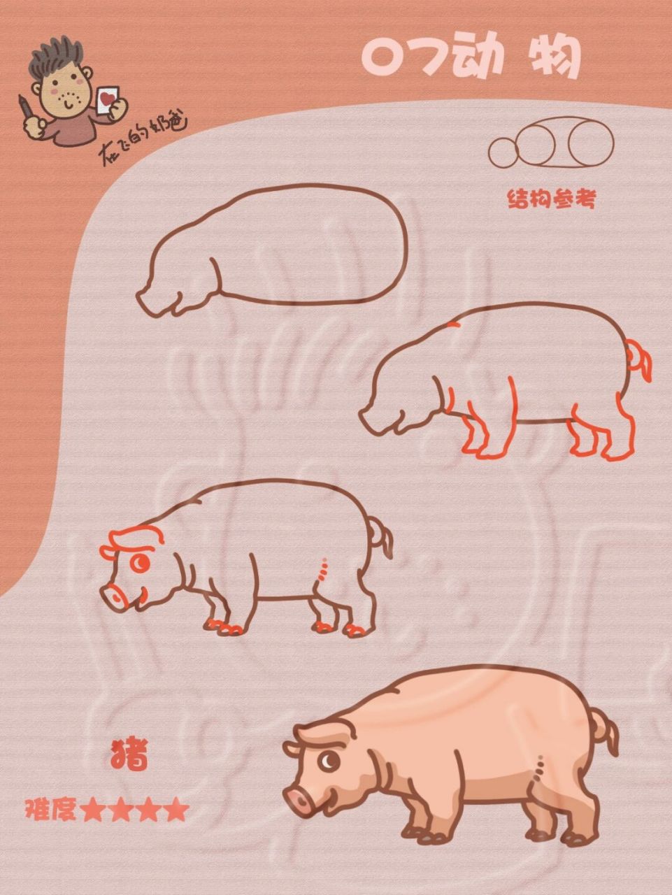 猪 简笔画 这次猪猪附带简易版,看看大家更喜欢那种简笔画呢?