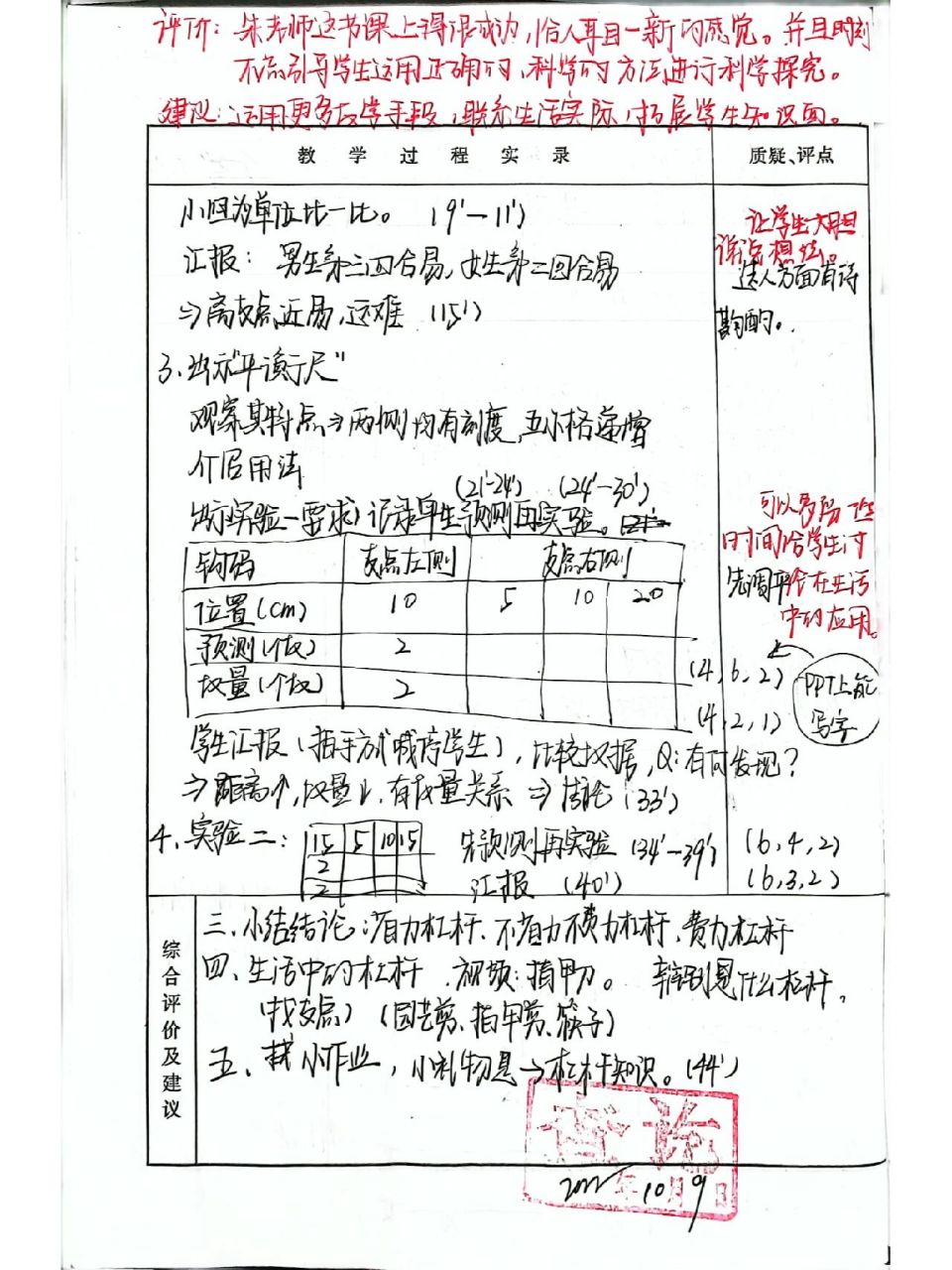 听课笔记怎么记录图片