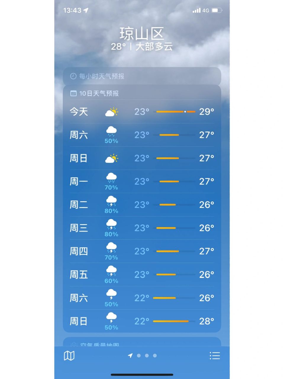 海南天气 这大概是我来海南6年以来最热的一个冬天…11月底了每天都汗