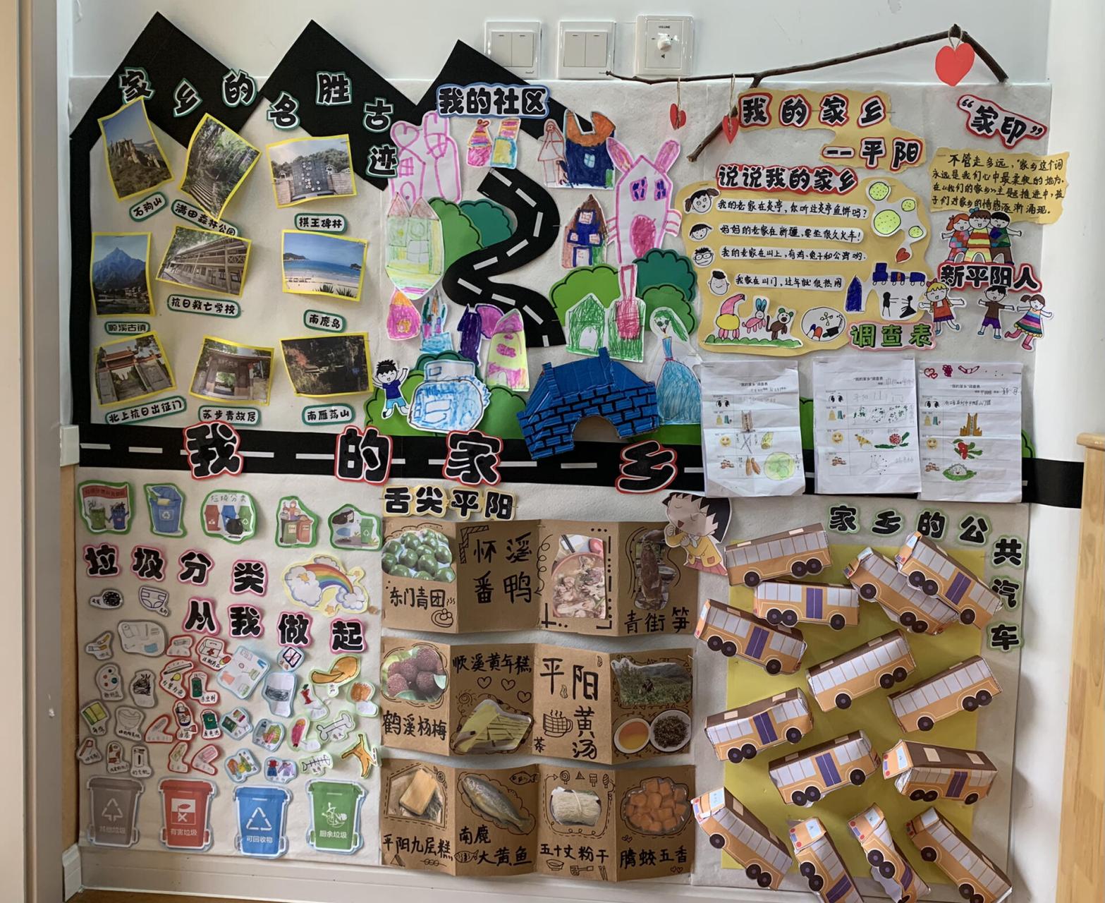 幼儿园中班主题墙——《我的家乡》